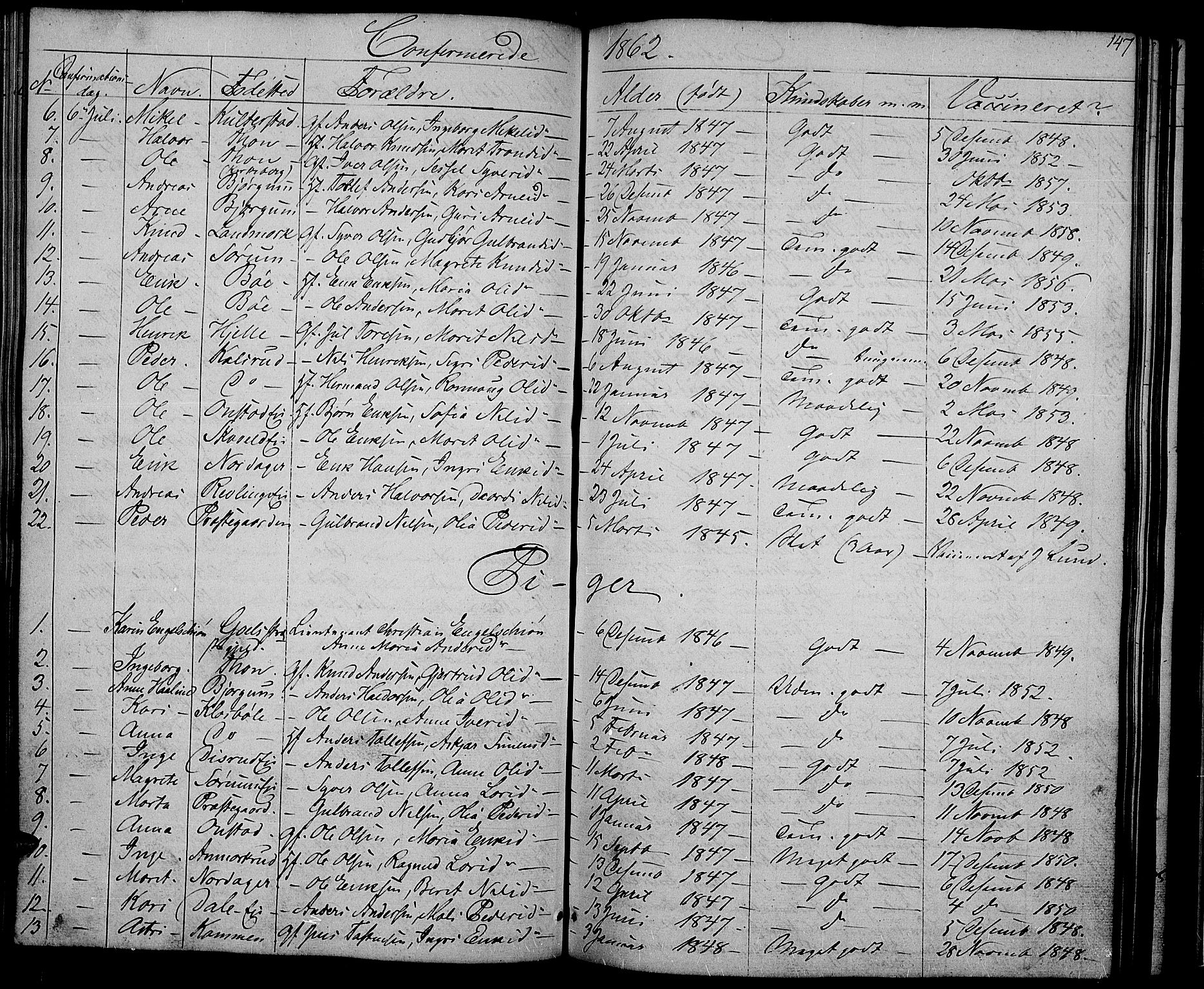 Nord-Aurdal prestekontor, SAH/PREST-132/H/Ha/Hab/L0002: Parish register (copy) no. 2, 1842-1877, p. 147