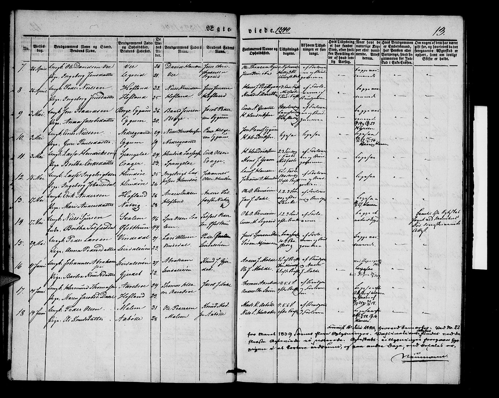 Lærdal sokneprestembete, SAB/A-81201: Parish register (official) no. A 8, 1834-1853, p. 13