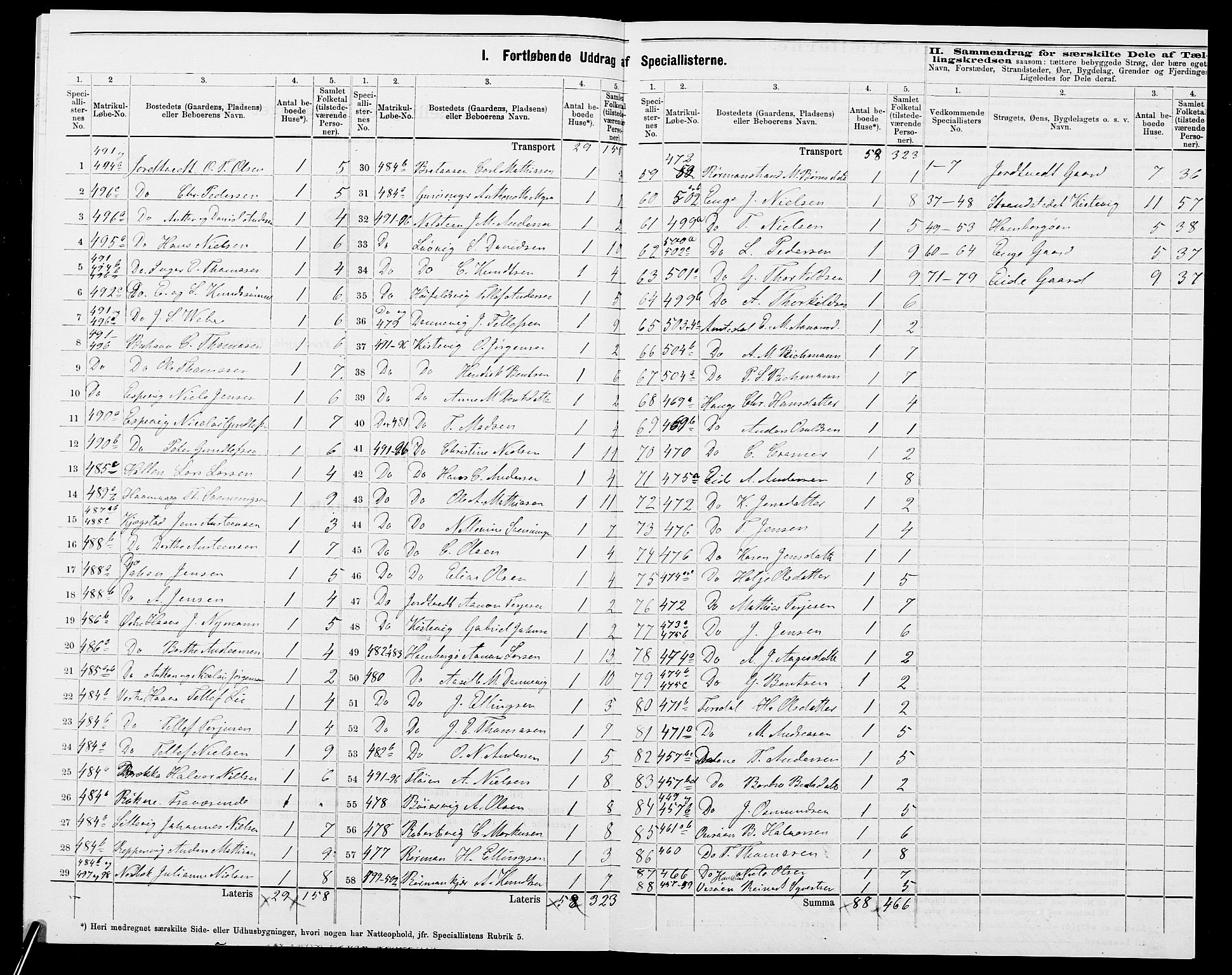 SAK, 1875 census for 0924P Homedal, 1875, p. 13