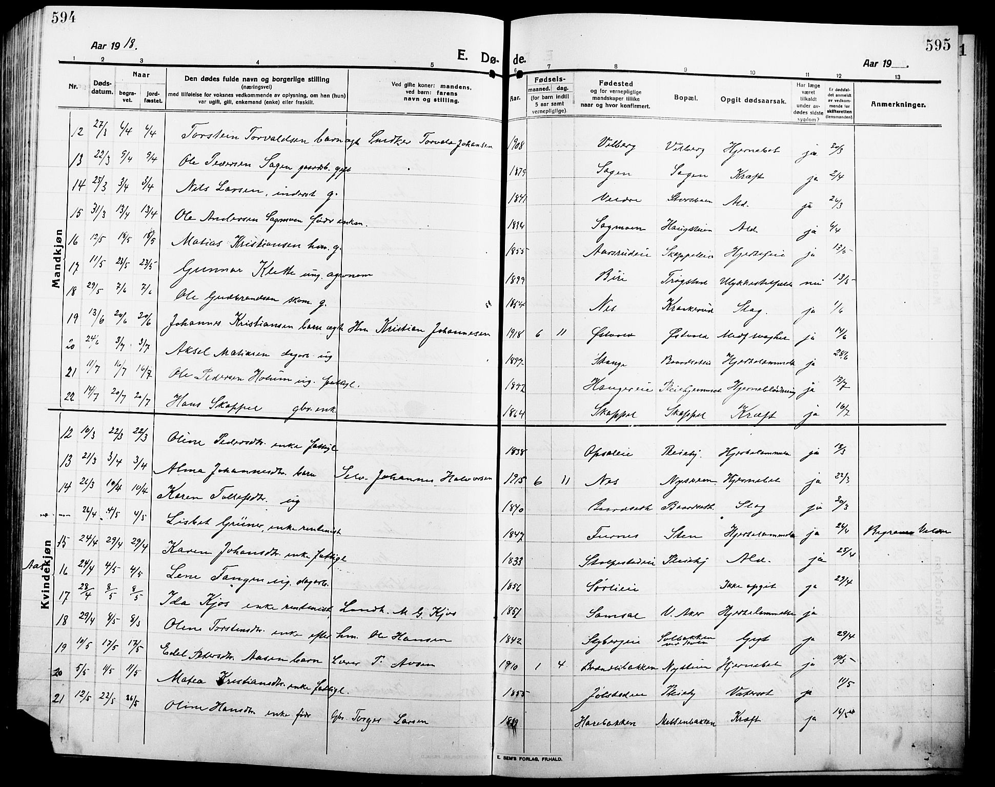 Ringsaker prestekontor, SAH/PREST-014/L/La/L0018: Parish register (copy) no. 18, 1913-1922, p. 594-595