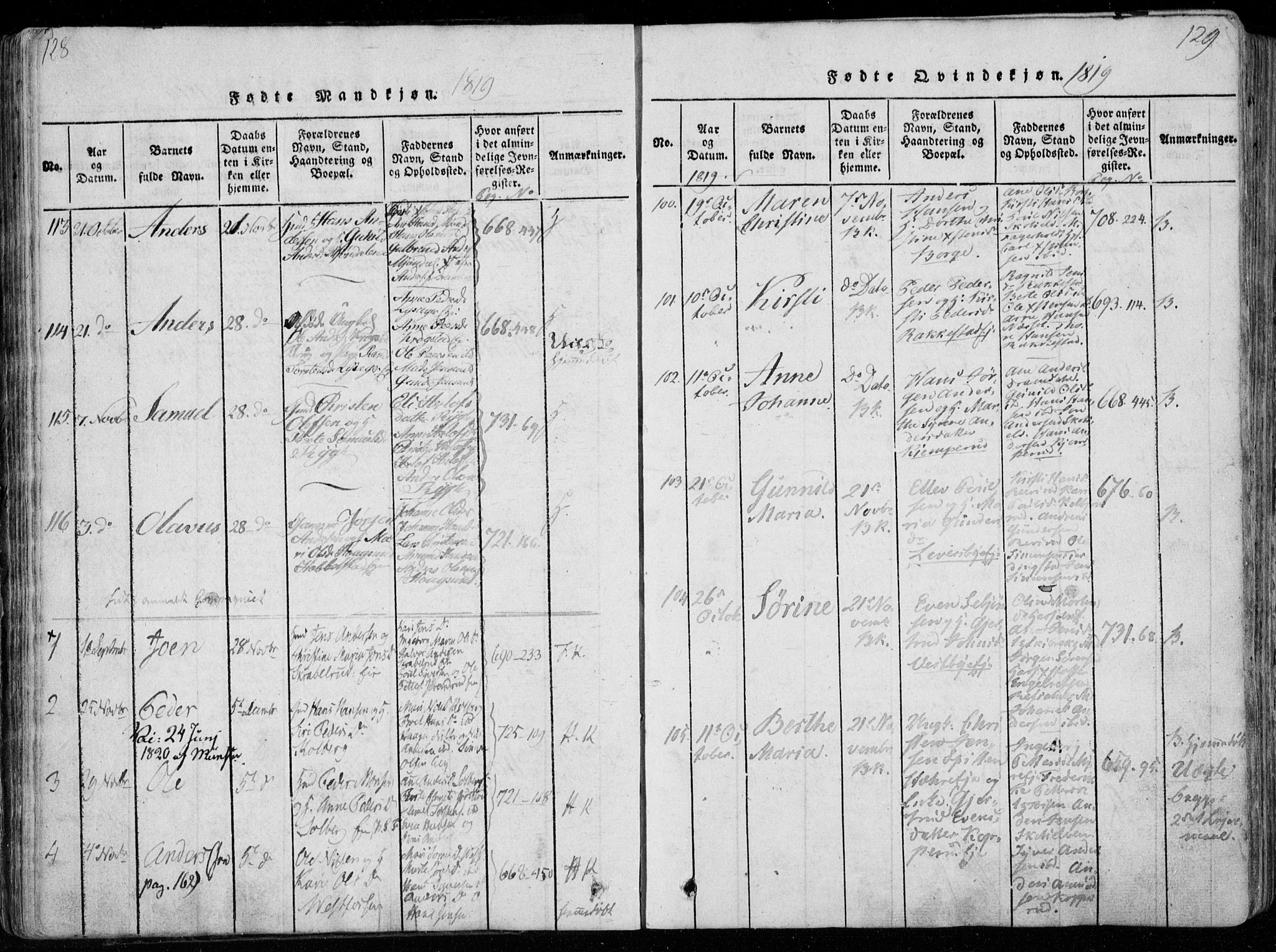 Eiker kirkebøker, SAKO/A-4/F/Fa/L0011: Parish register (official) no. I 11, 1814-1827, p. 128-129