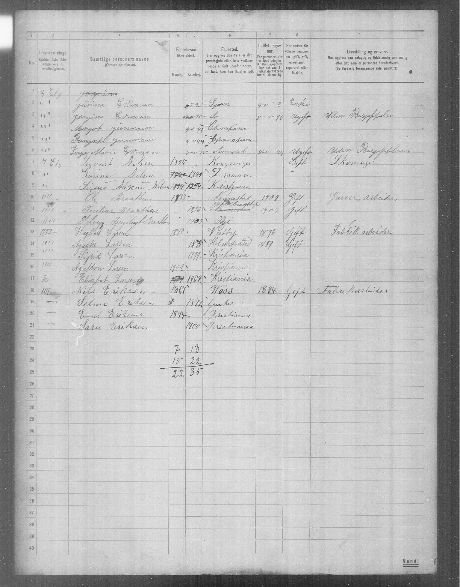 OBA, Municipal Census 1904 for Kristiania, 1904, p. 23380