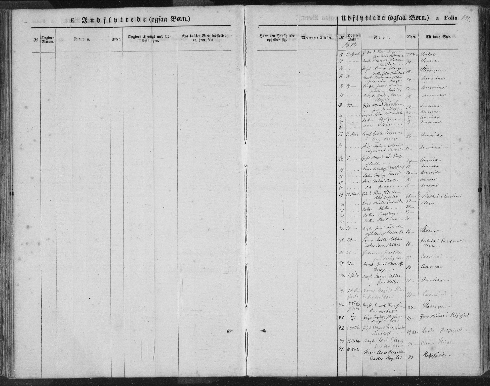 Helleland sokneprestkontor, SAST/A-101810: Parish register (official) no. A 7.2, 1863-1886, p. 431