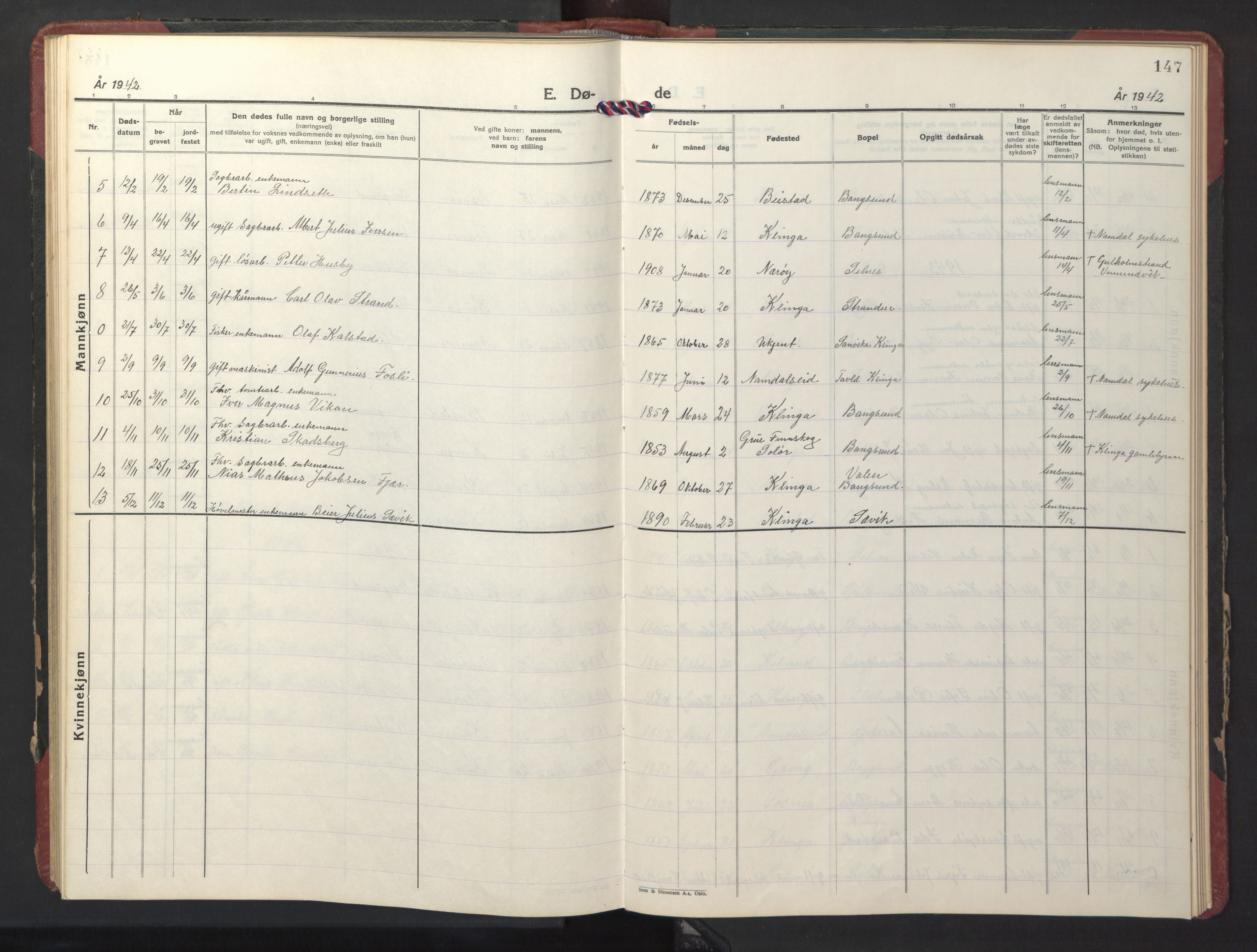Ministerialprotokoller, klokkerbøker og fødselsregistre - Nord-Trøndelag, SAT/A-1458/770/L0592: Parish register (copy) no. 770C03, 1941-1950, p. 147