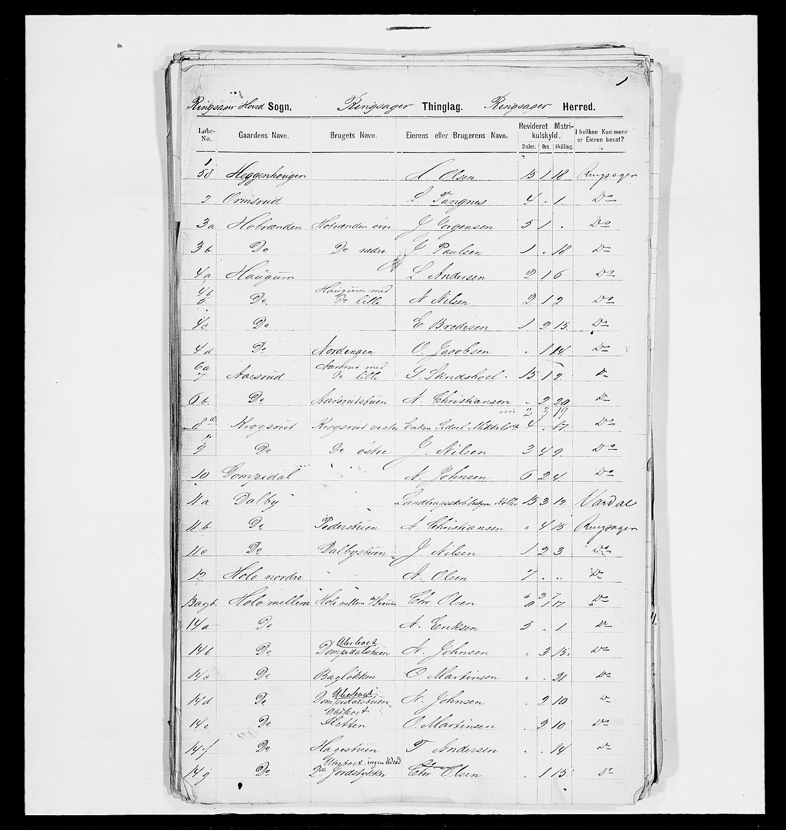 SAH, 1875 census for 0412P Ringsaker, 1875, p. 120