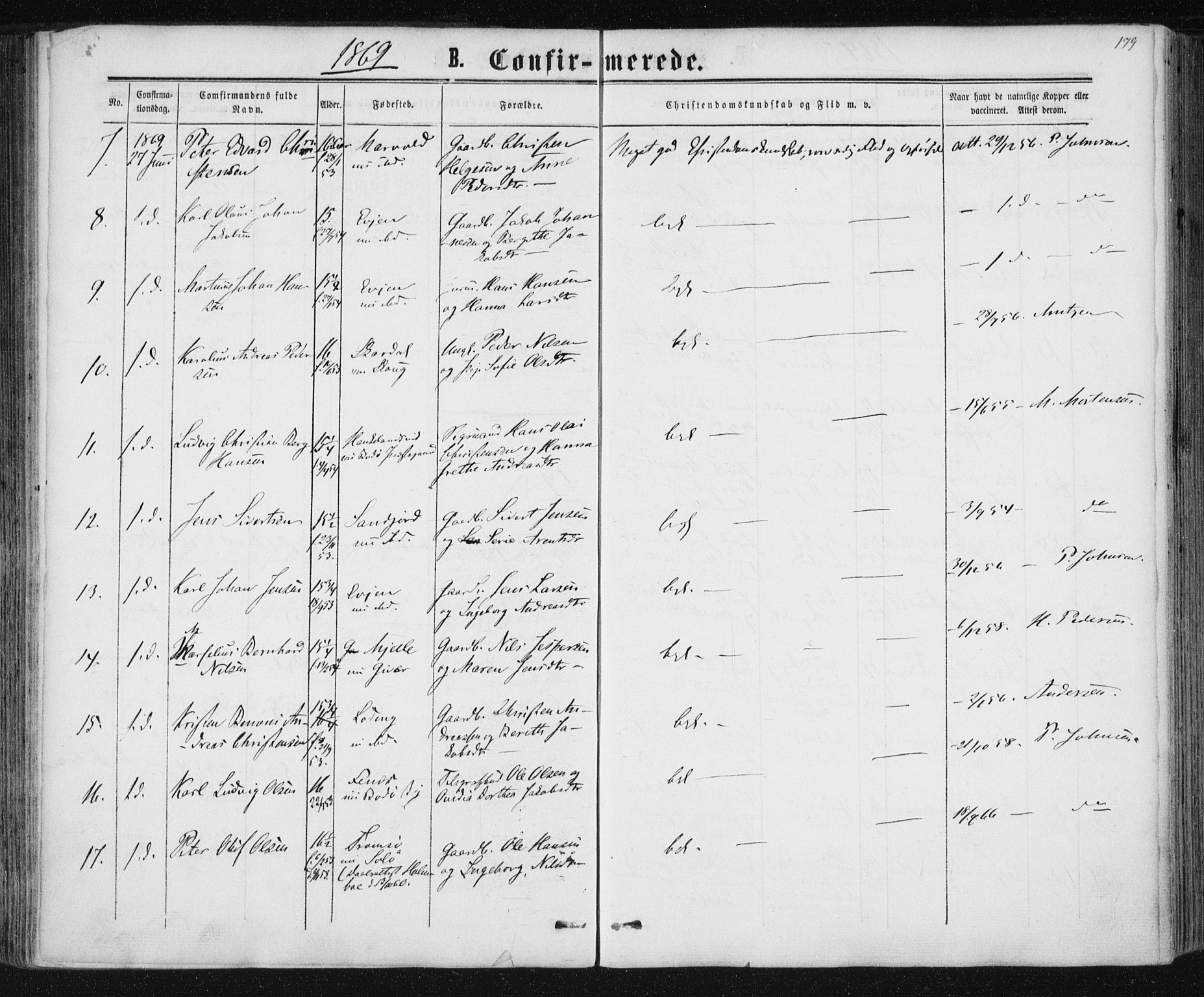 Ministerialprotokoller, klokkerbøker og fødselsregistre - Nordland, SAT/A-1459/801/L0008: Parish register (official) no. 801A08, 1864-1875, p. 179