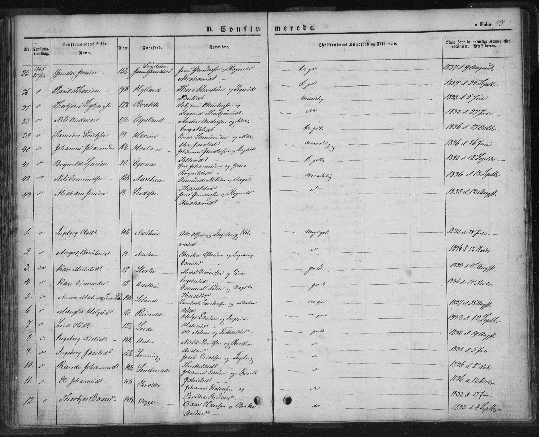 Sand sokneprestkontor, AV/SAST-A-101848/01/III/L0002: Parish register (official) no. A 2, 1838-1859, p. 95