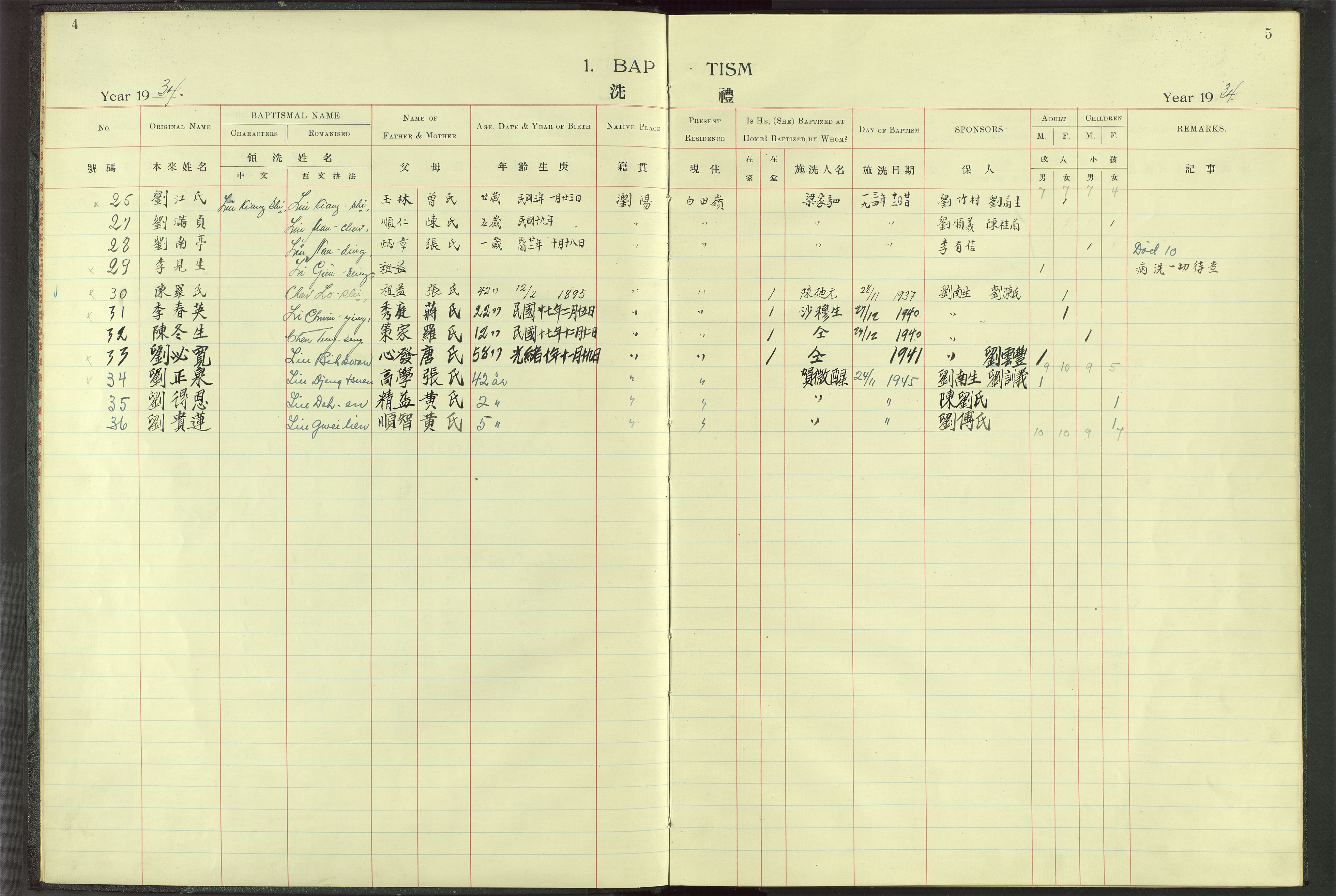 Det Norske Misjonsselskap - utland - Kina (Hunan), VID/MA-A-1065/Dm/L0007: Parish register (official) no. 52, 1931-1945, p. 4-5