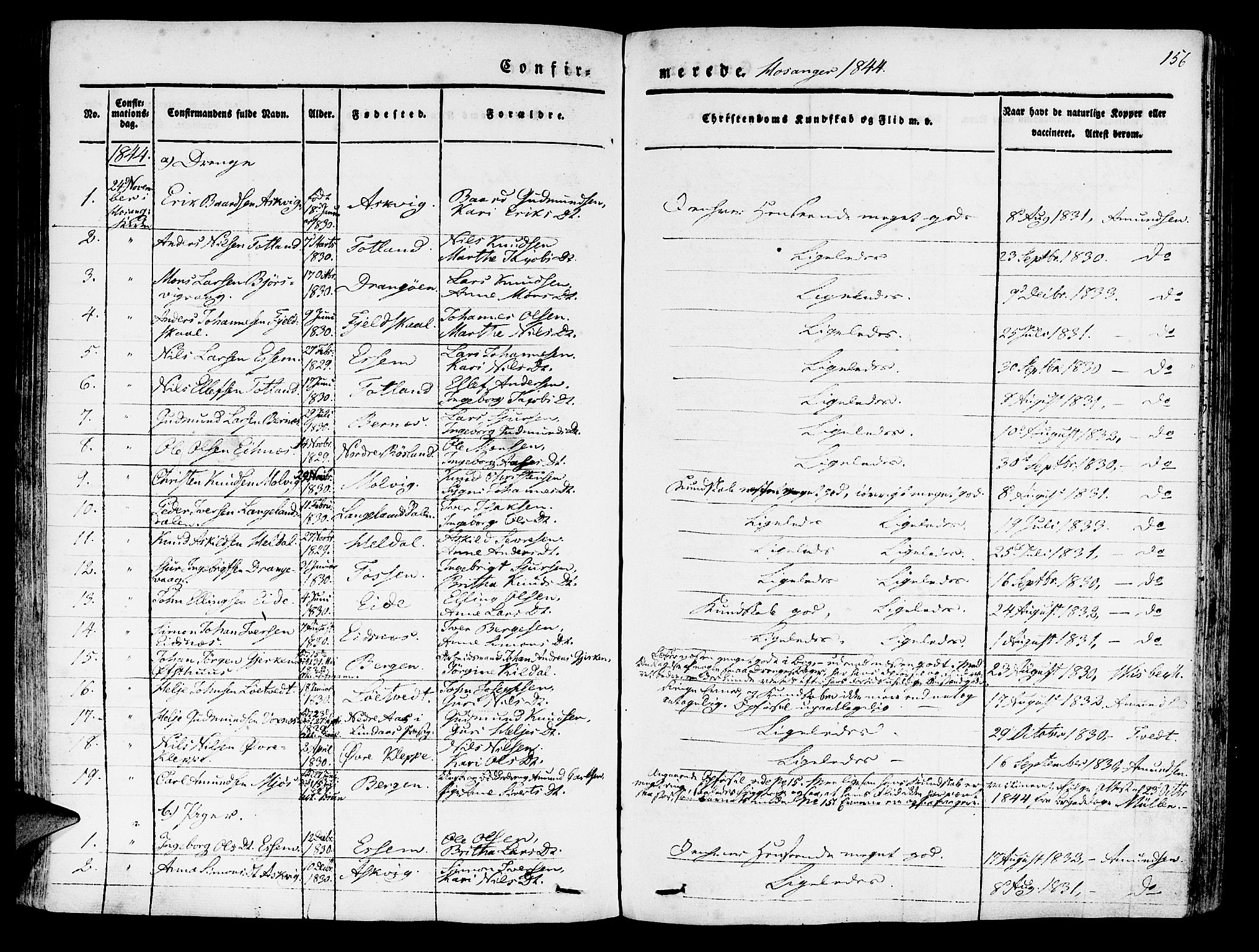 Hosanger sokneprestembete, SAB/A-75801/H/Haa: Parish register (official) no. A 7, 1835-1848, p. 156