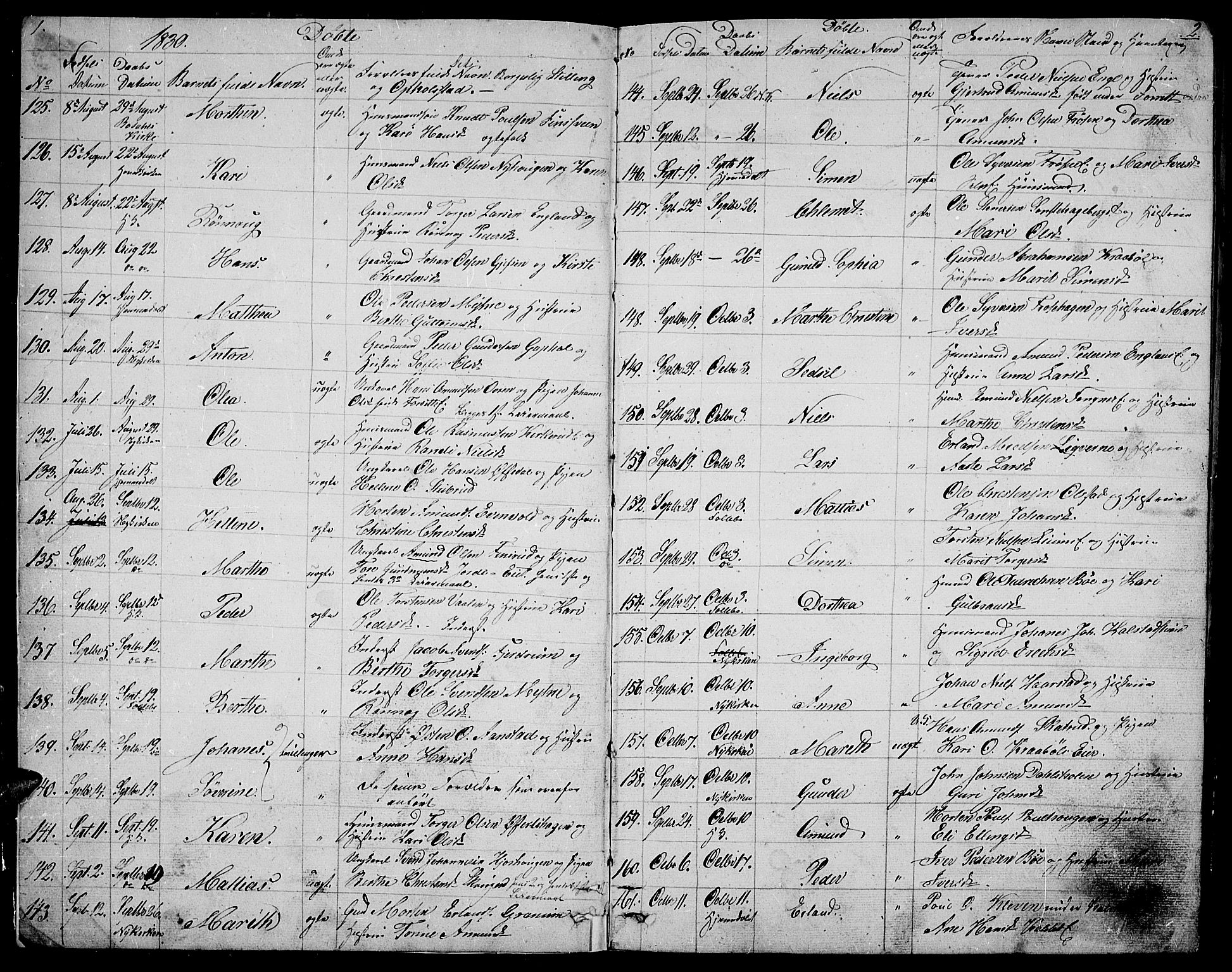 Gausdal prestekontor, SAH/PREST-090/H/Ha/Hab/L0003: Parish register (copy) no. 3, 1829-1864, p. 1-2