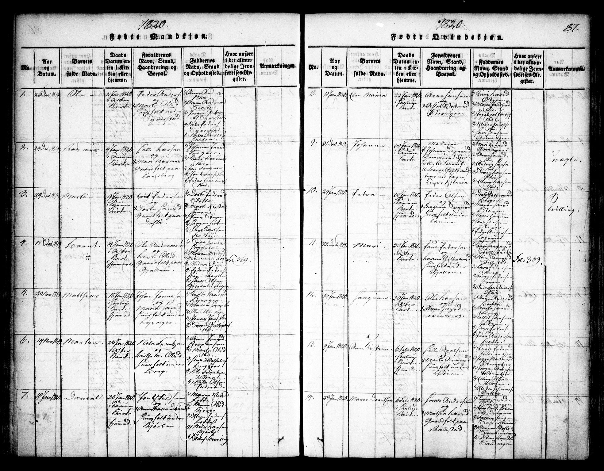 Asker prestekontor Kirkebøker, SAO/A-10256a/F/Fa/L0006: Parish register (official) no. I 6, 1814-1824, p. 87