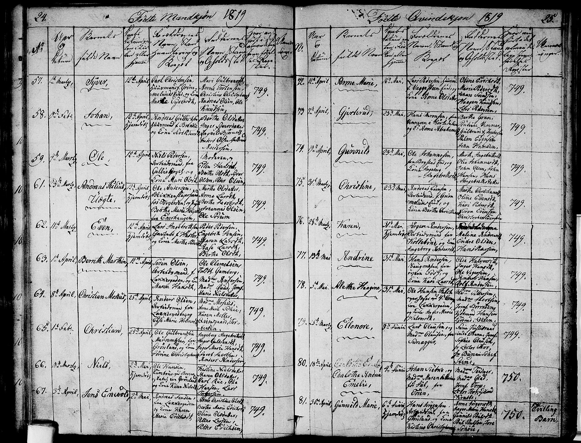 Aker prestekontor kirkebøker, AV/SAO-A-10861/G/L0002: Parish register (copy) no. 2, 1815-1819, p. 190y-190z