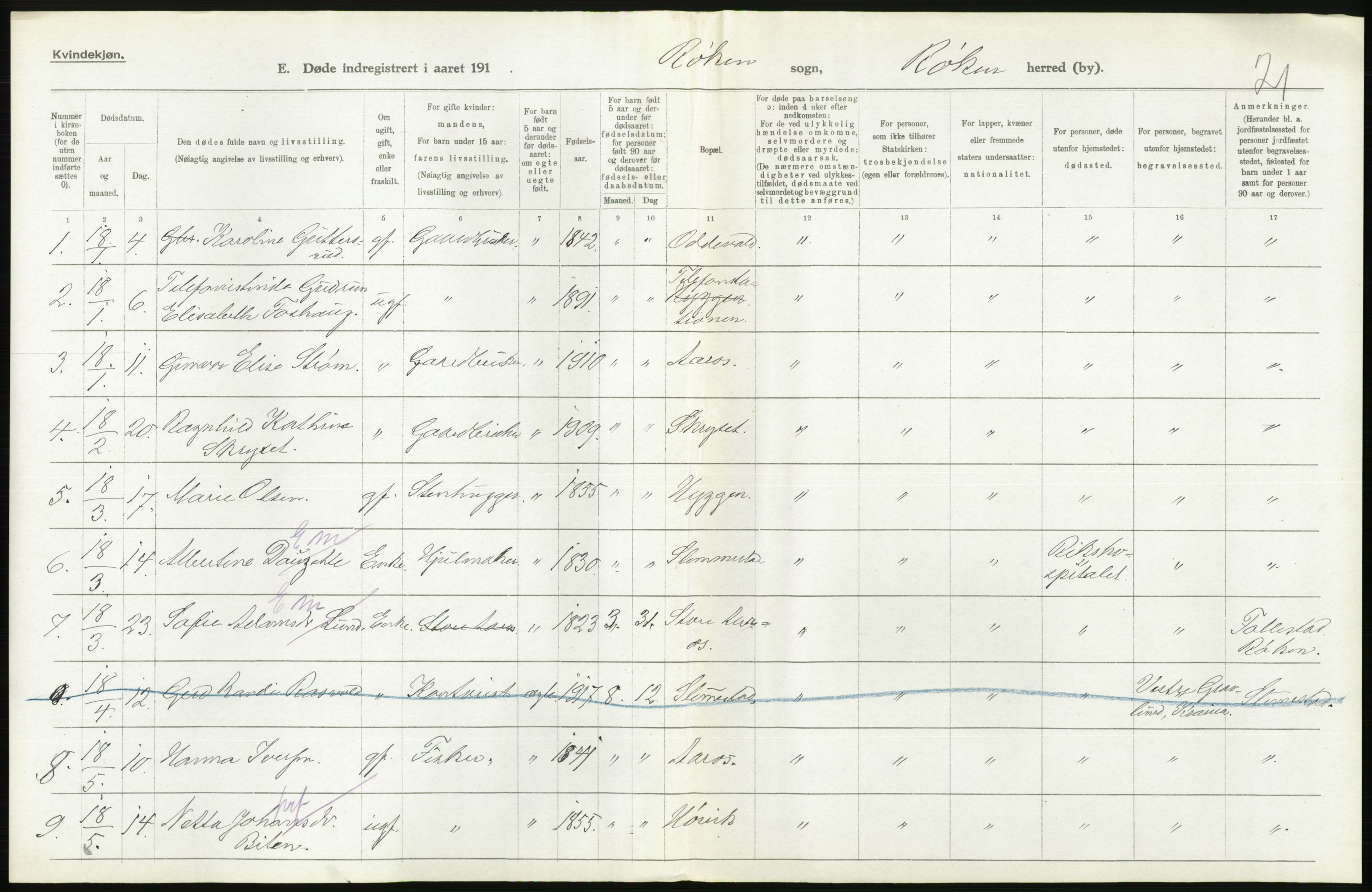 Statistisk sentralbyrå, Sosiodemografiske emner, Befolkning, AV/RA-S-2228/D/Df/Dfb/Dfbh/L0020: Buskerud fylke: Døde. Bygder og byer., 1918, p. 380