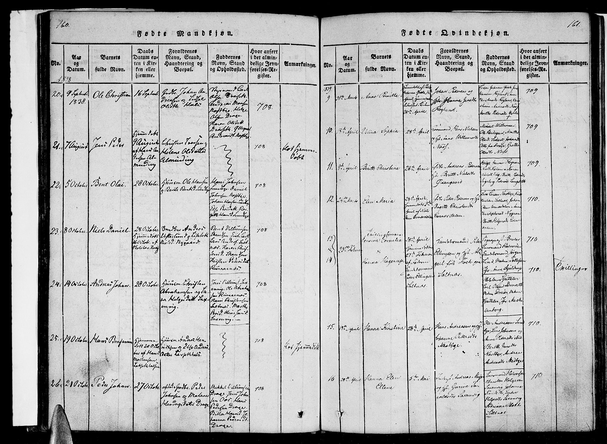 Ministerialprotokoller, klokkerbøker og fødselsregistre - Nordland, SAT/A-1459/847/L0665: Parish register (official) no. 847A05, 1818-1841, p. 160-161
