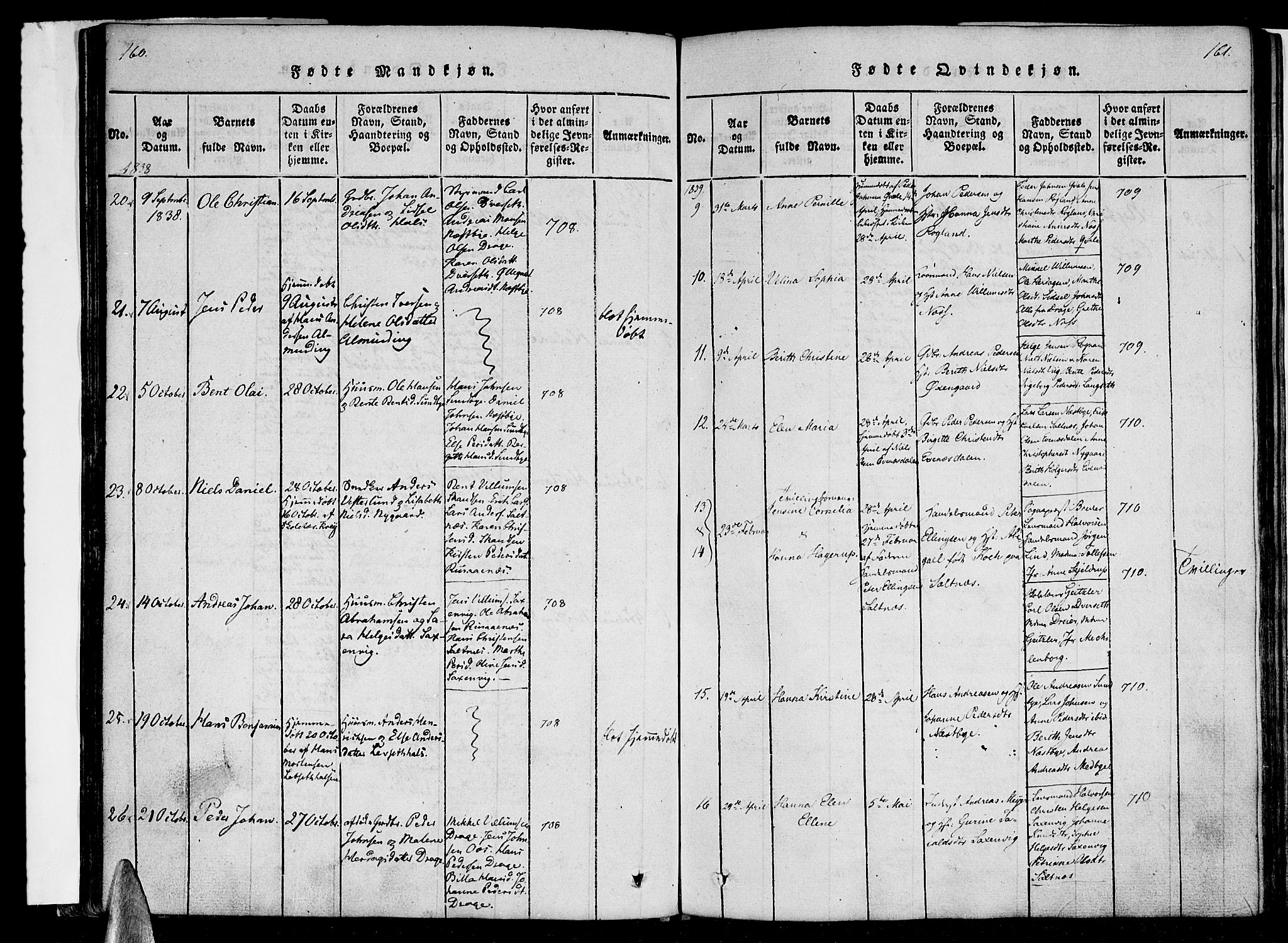 Ministerialprotokoller, klokkerbøker og fødselsregistre - Nordland, AV/SAT-A-1459/847/L0665: Parish register (official) no. 847A05, 1818-1841, p. 160-161