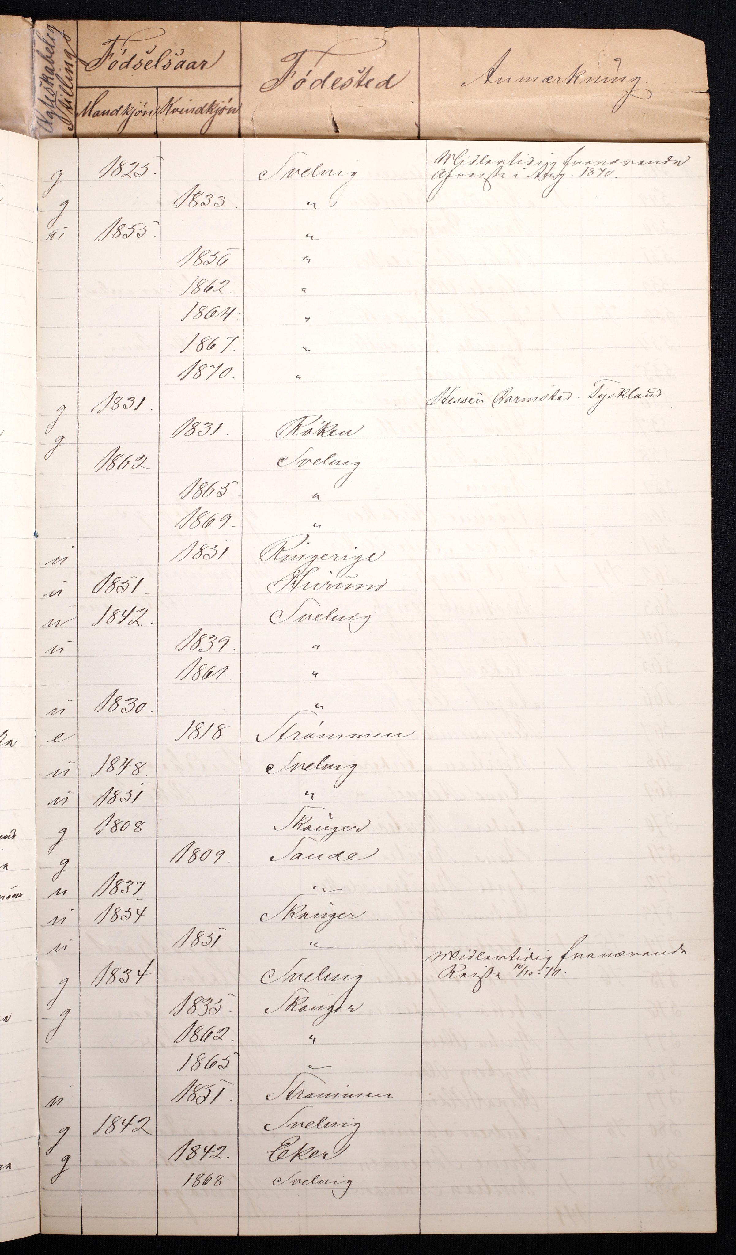 RA, 1870 census for 0701 Svelvik, 1870, p. 37