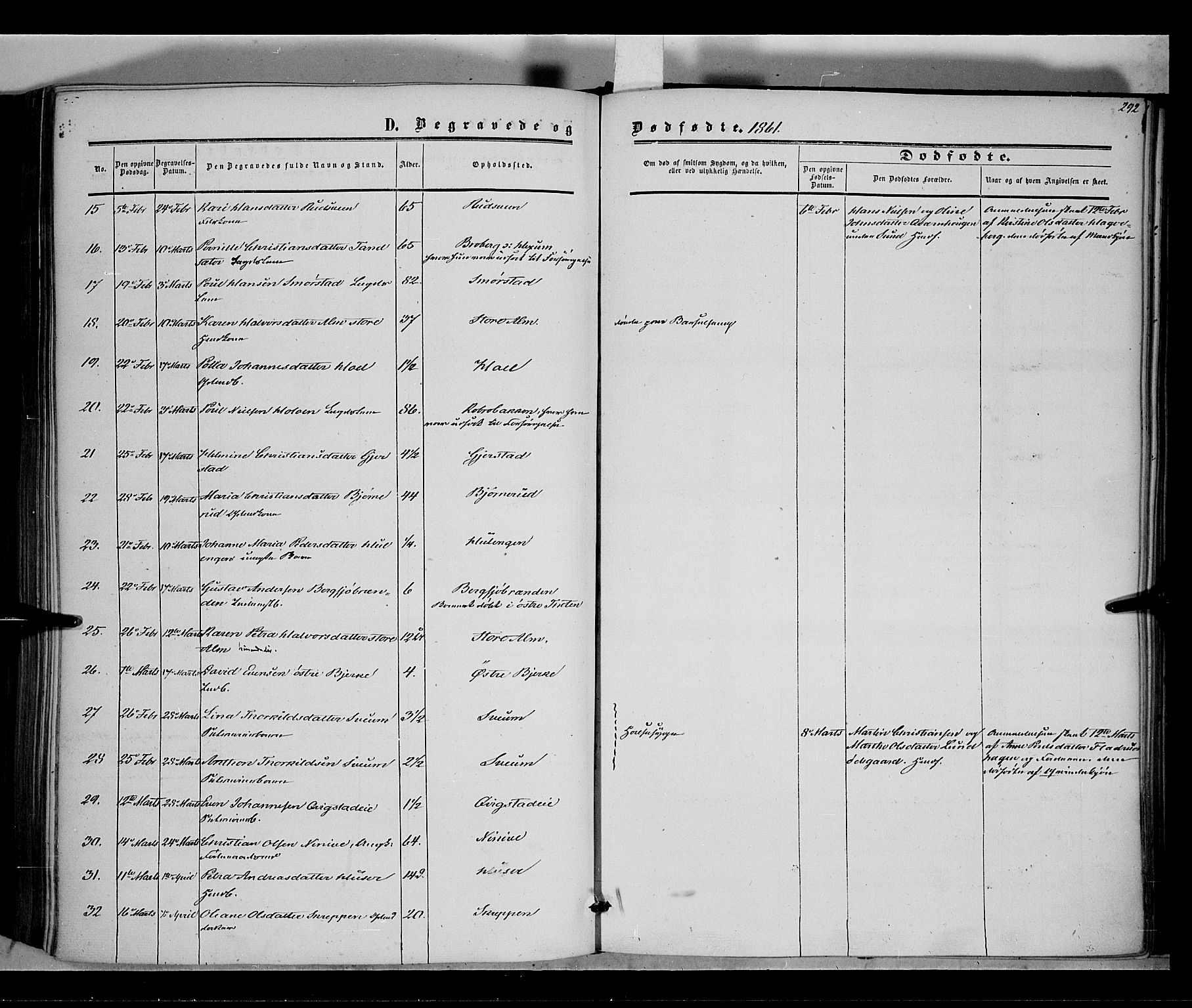 Vestre Toten prestekontor, SAH/PREST-108/H/Ha/Haa/L0006: Parish register (official) no. 6, 1856-1861, p. 292