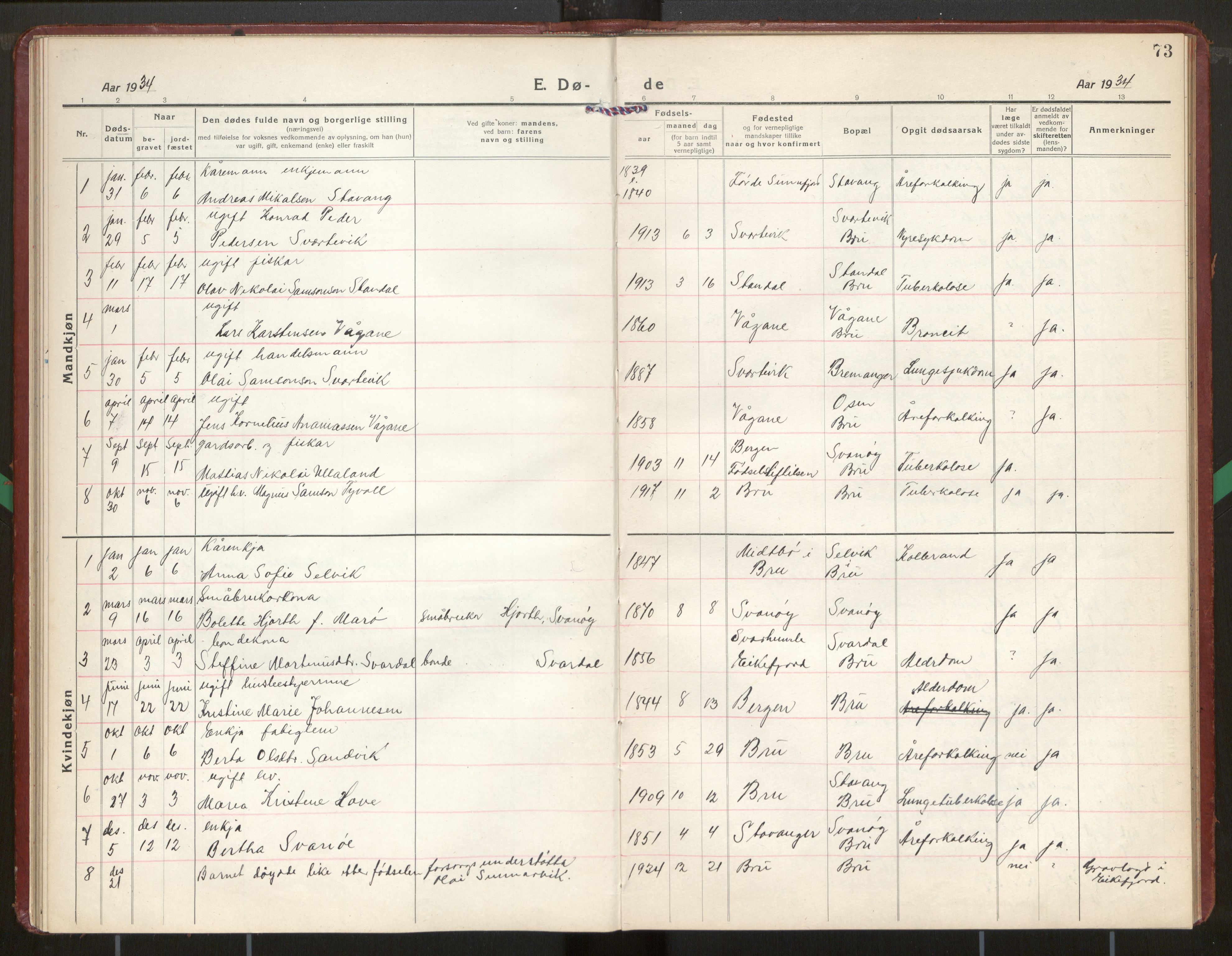 Kinn sokneprestembete, SAB/A-80801/H/Hab/Habc/L0007: Parish register (copy) no. C 7, 1919-1979, p. 73