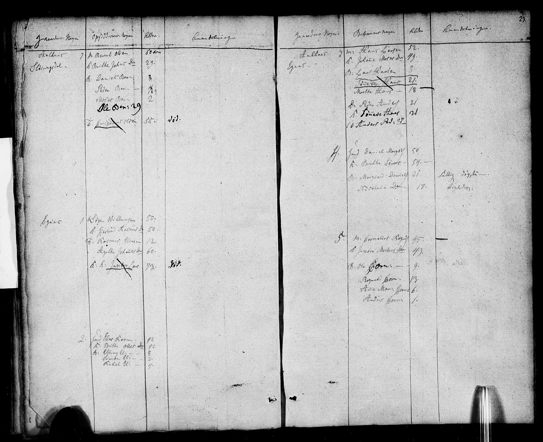 , 1825 Census for Jølster parish, 1825, p. 23