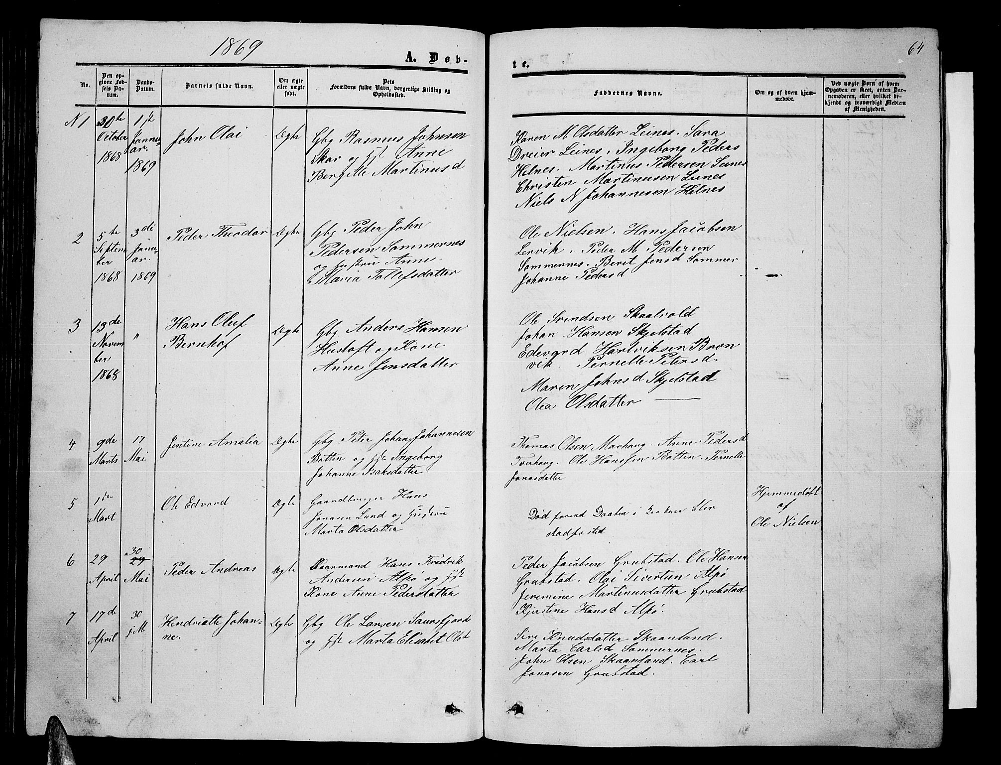 Ministerialprotokoller, klokkerbøker og fødselsregistre - Nordland, SAT/A-1459/857/L0827: Parish register (copy) no. 857C02, 1852-1879, p. 64