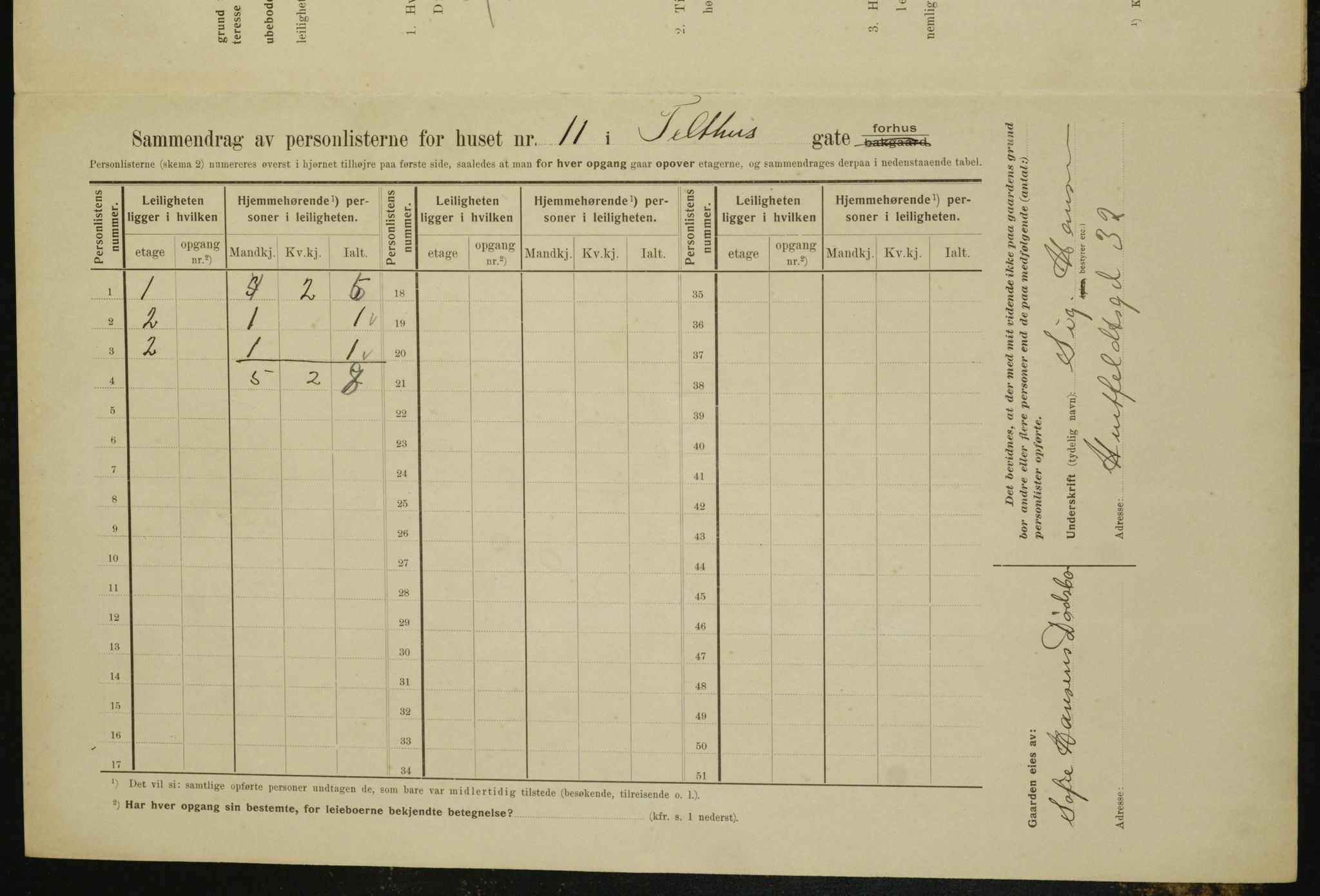 OBA, Municipal Census 1910 for Kristiania, 1910, p. 102186