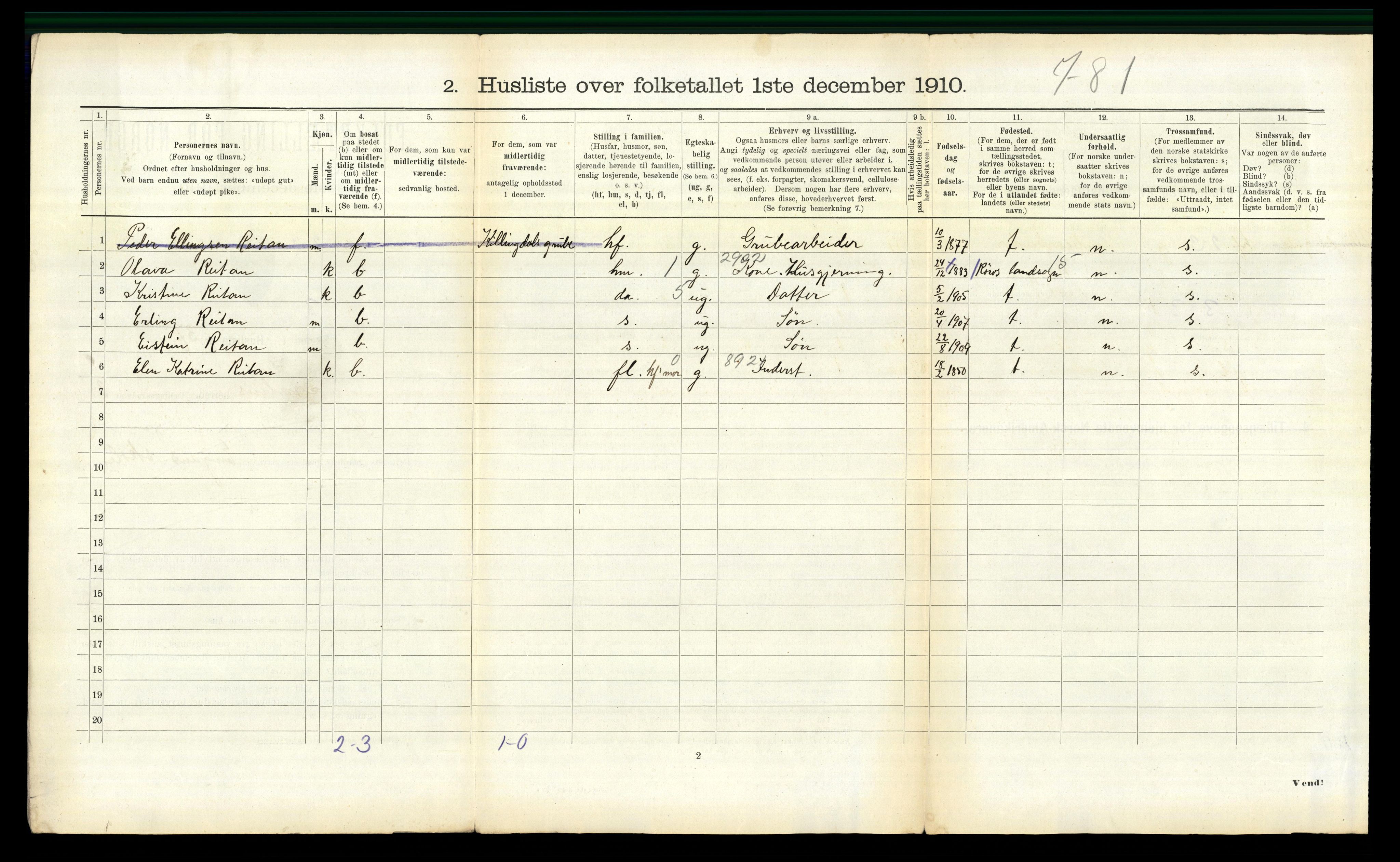 RA, 1910 census for Ålen, 1910, p. 308