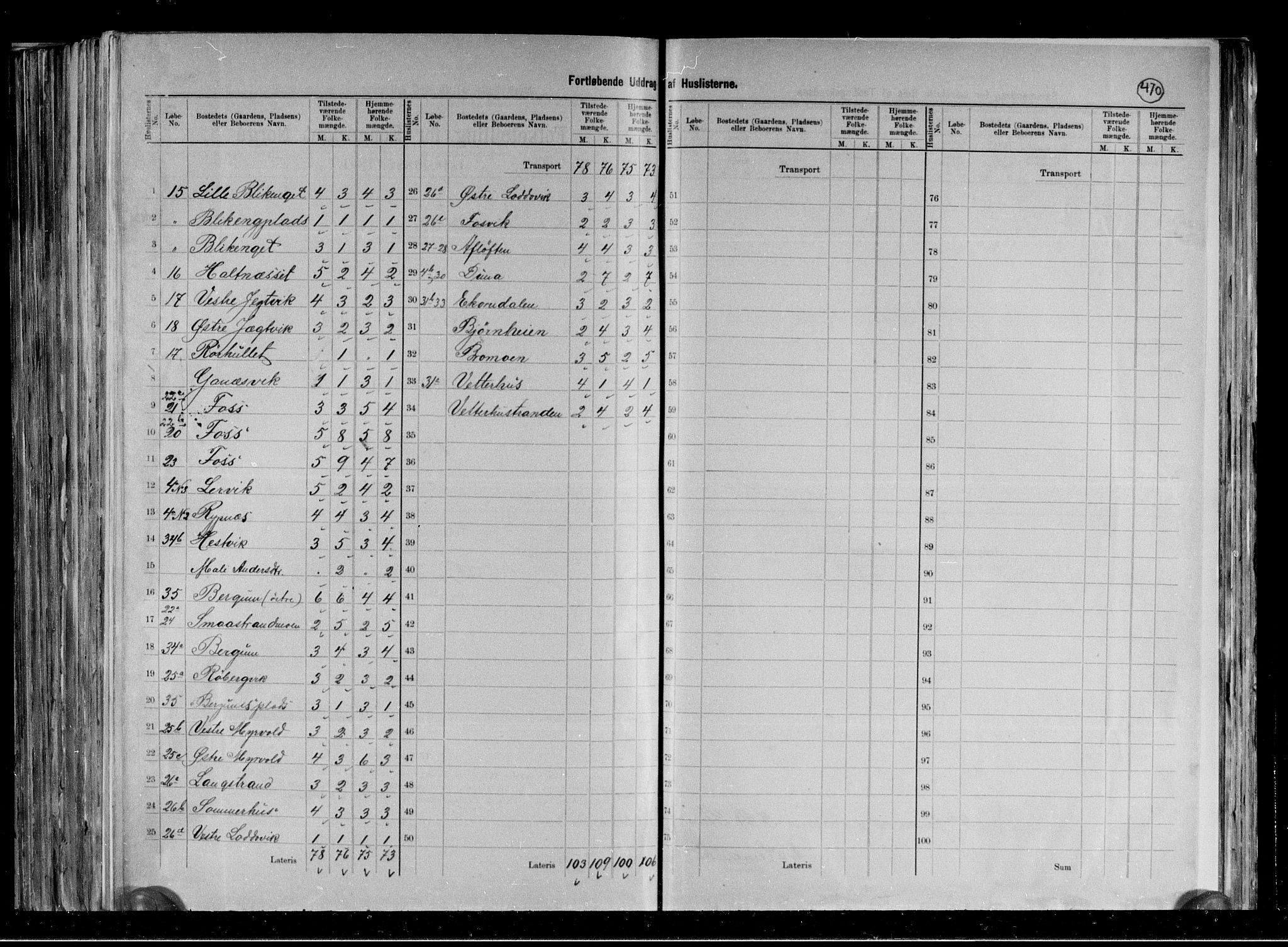 RA, 1891 census for 1745 Vemundvik, 1891, p. 9