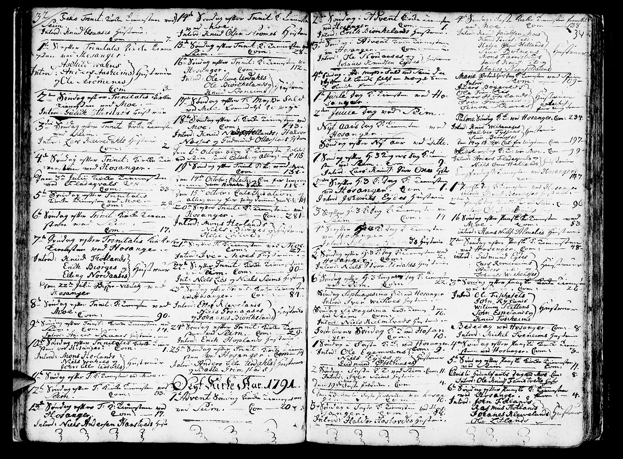 Hosanger sokneprestembete, SAB/A-75801/H/Haa: Parish register (official) no. A 2 /1, 1766-1793, p. 34