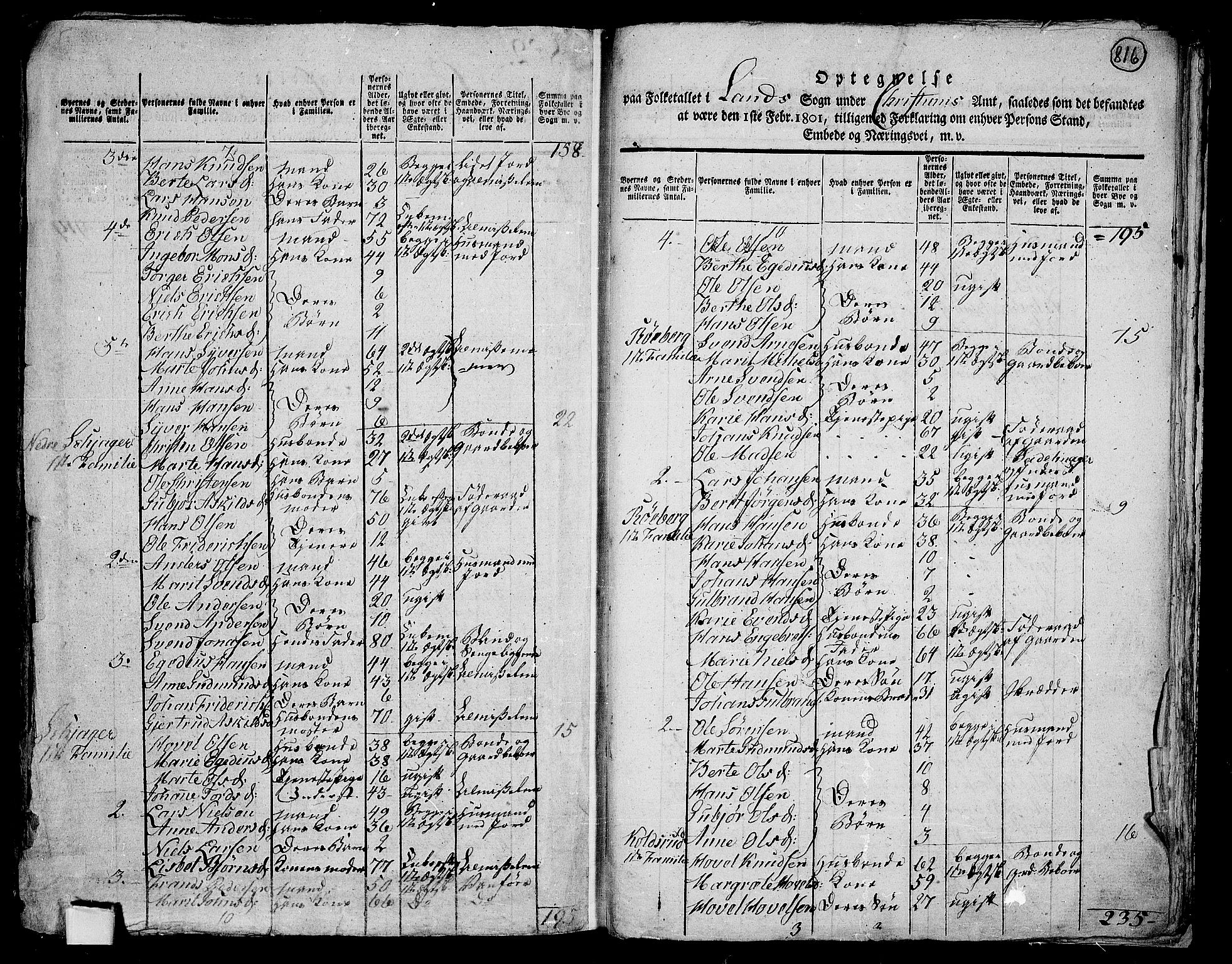 RA, 1801 census for 0536P Land, 1801, p. 815b-816a