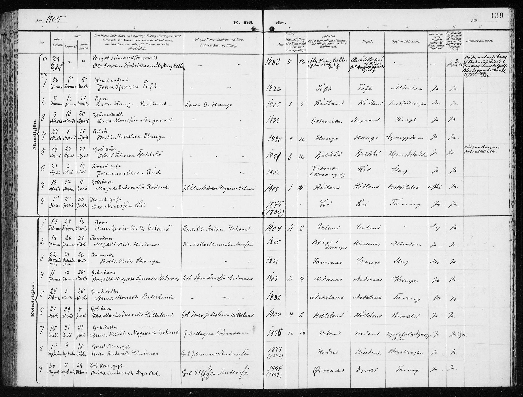 Lindås Sokneprestembete, AV/SAB-A-76701/H/Haa/Haaf/L0002: Parish register (official) no. F  2, 1897-1909, p. 139