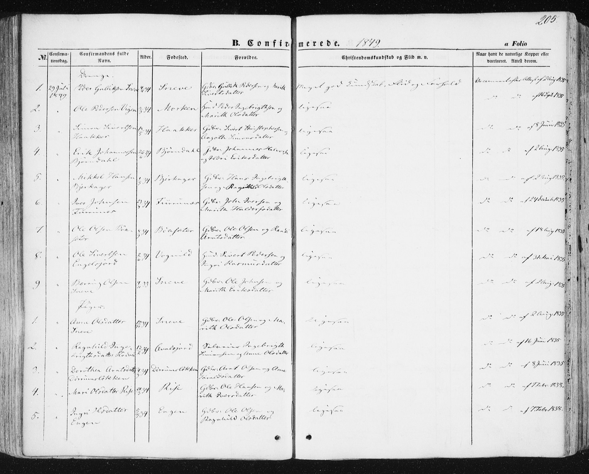Ministerialprotokoller, klokkerbøker og fødselsregistre - Sør-Trøndelag, SAT/A-1456/678/L0899: Parish register (official) no. 678A08, 1848-1872, p. 205