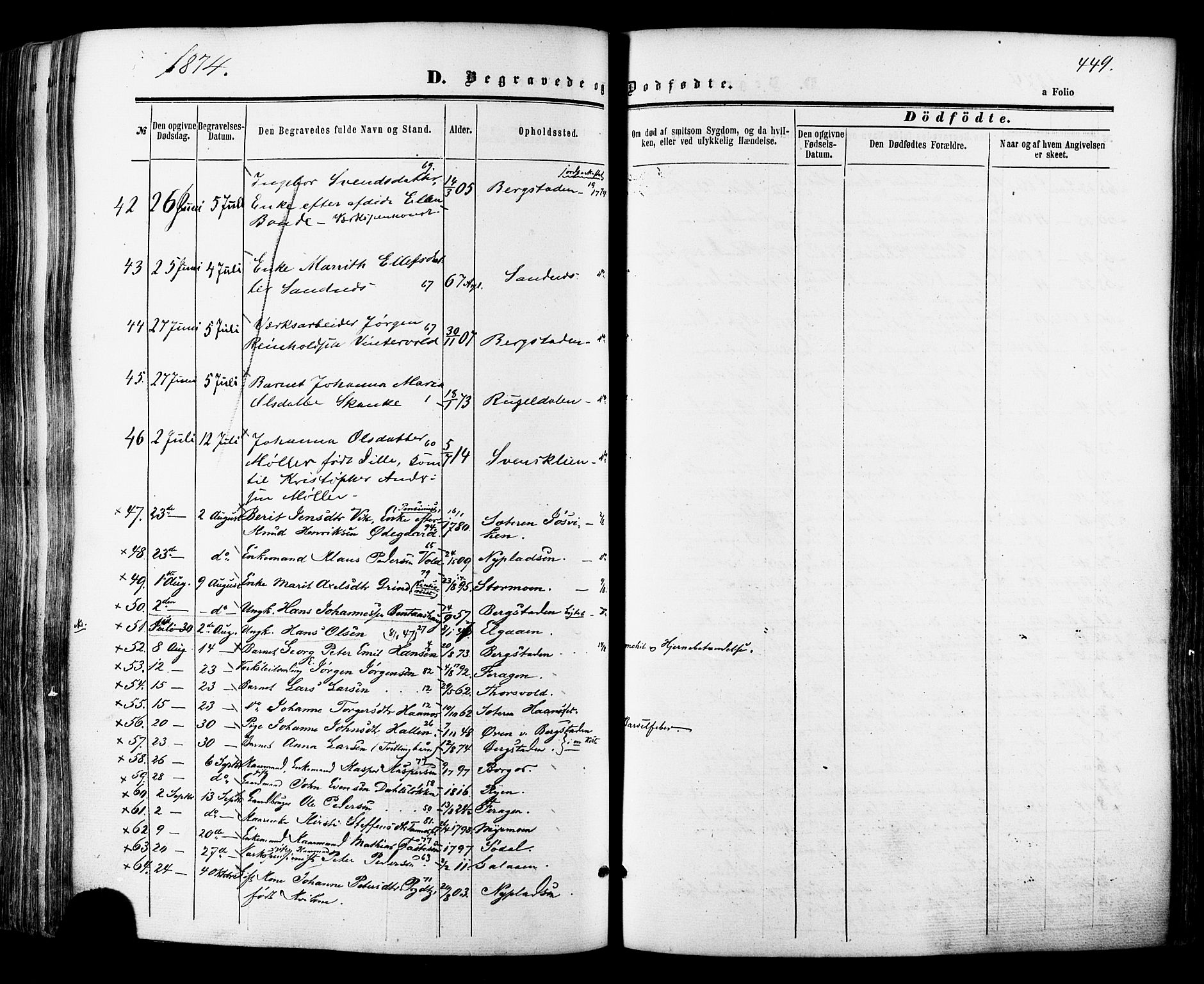 Ministerialprotokoller, klokkerbøker og fødselsregistre - Sør-Trøndelag, SAT/A-1456/681/L0932: Parish register (official) no. 681A10, 1860-1878, p. 449