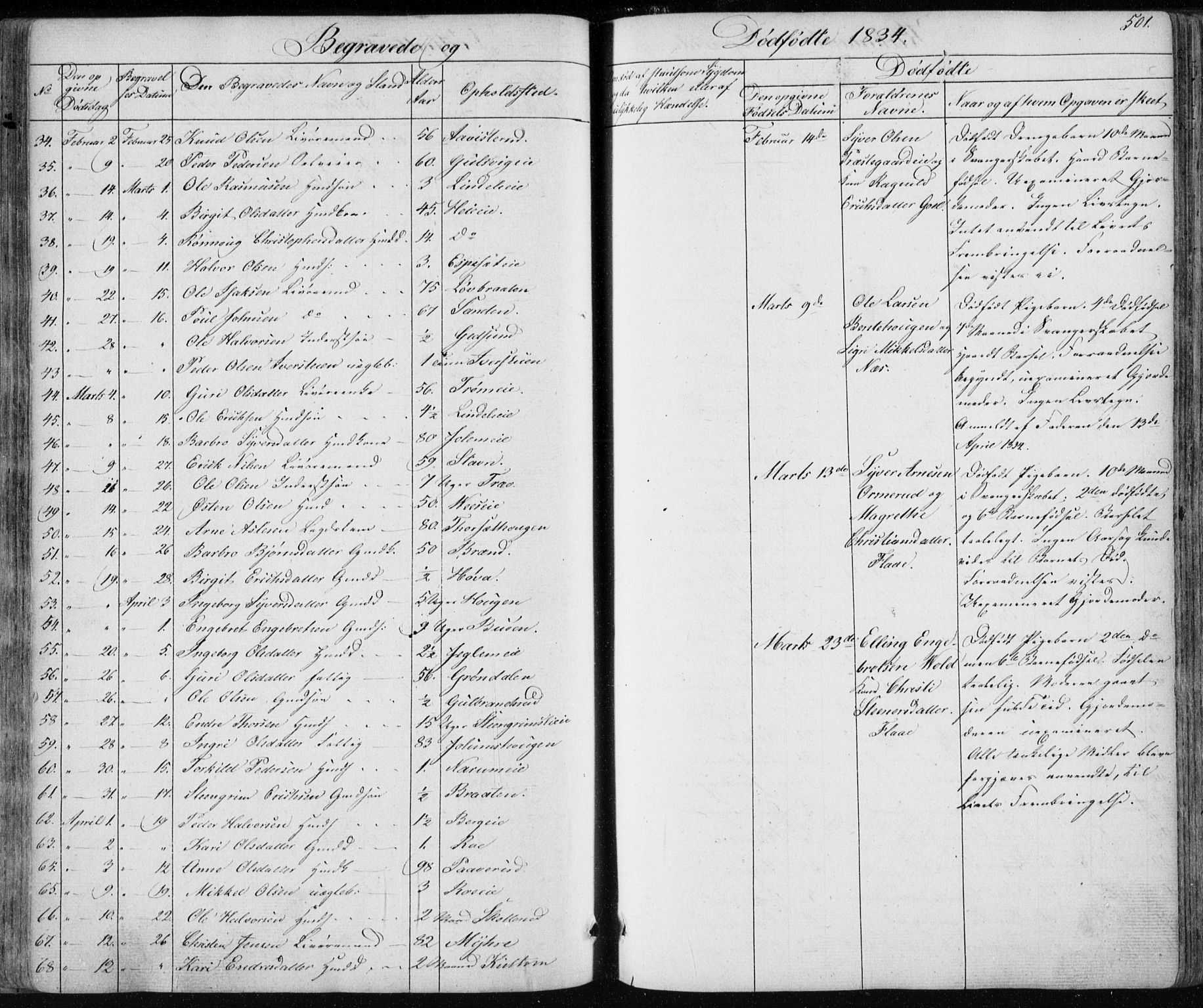 Nes kirkebøker, SAKO/A-236/F/Fa/L0009: Parish register (official) no. 9, 1834-1863, p. 501