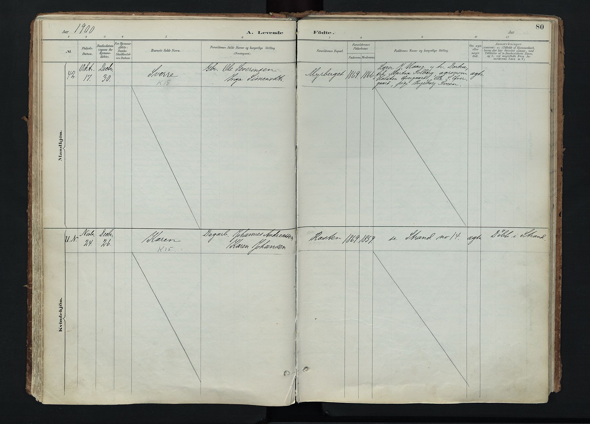 Stor-Elvdal prestekontor, AV/SAH-PREST-052/H/Ha/Haa/L0004: Parish register (official) no. 4, 1890-1922, p. 80