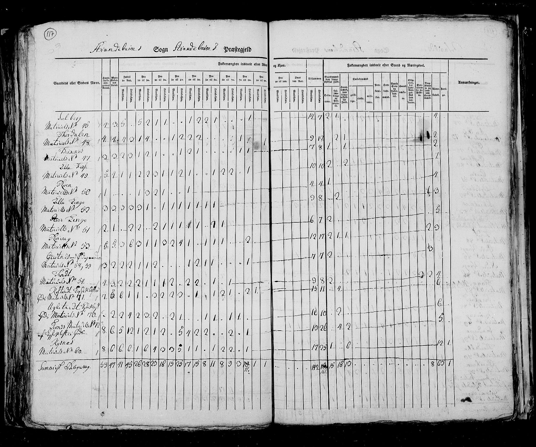 RA, Census 1825, vol. 13: Søndre Bergenhus amt, 1825, p. 117