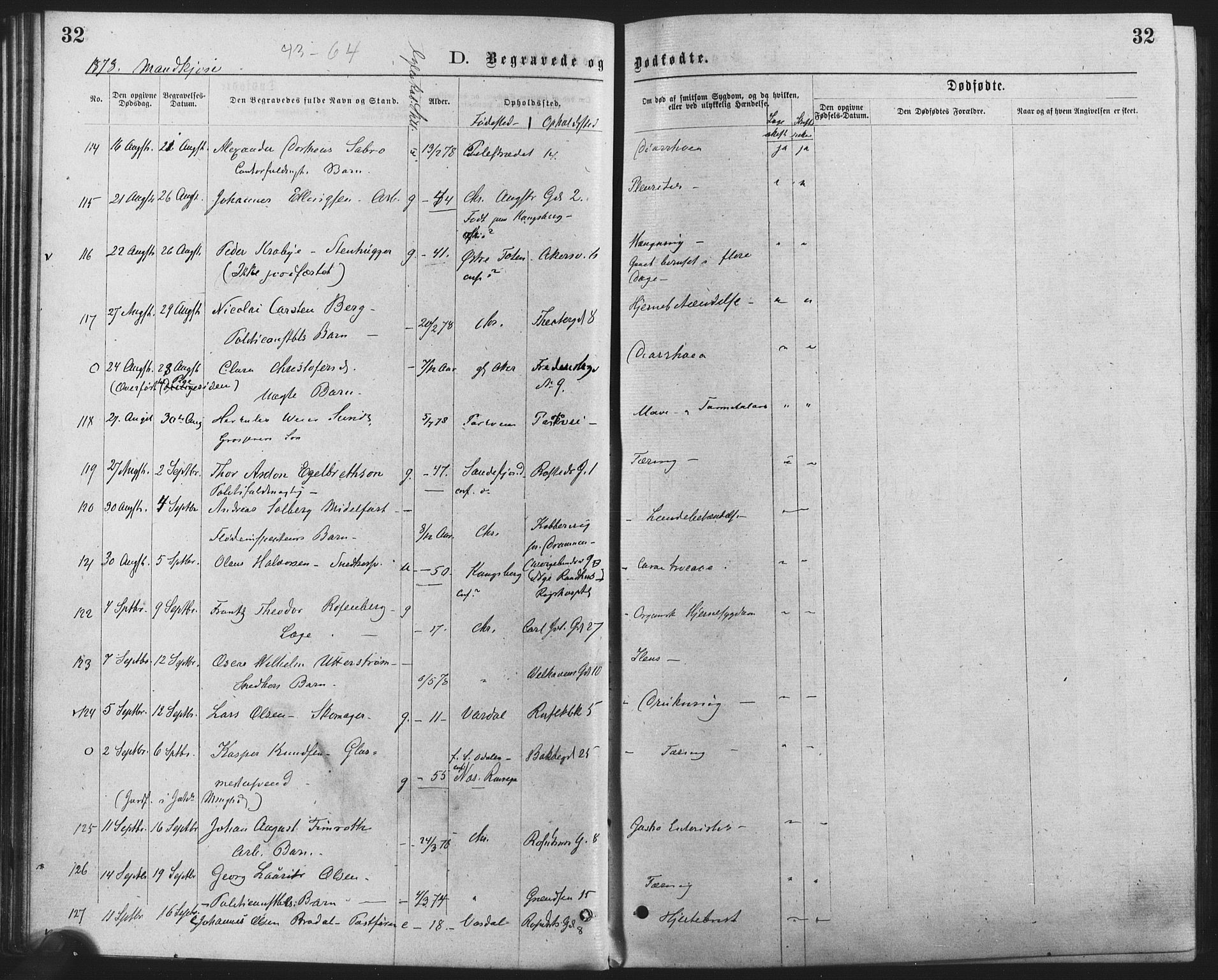 Trefoldighet prestekontor Kirkebøker, SAO/A-10882/F/Fd/L0002: Parish register (official) no. IV 2, 1877-1885, p. 32