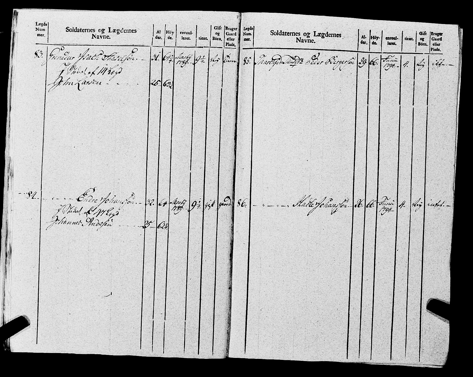 Fylkesmannen i Rogaland, AV/SAST-A-101928/99/3/325/325CA, 1655-1832, p. 8529