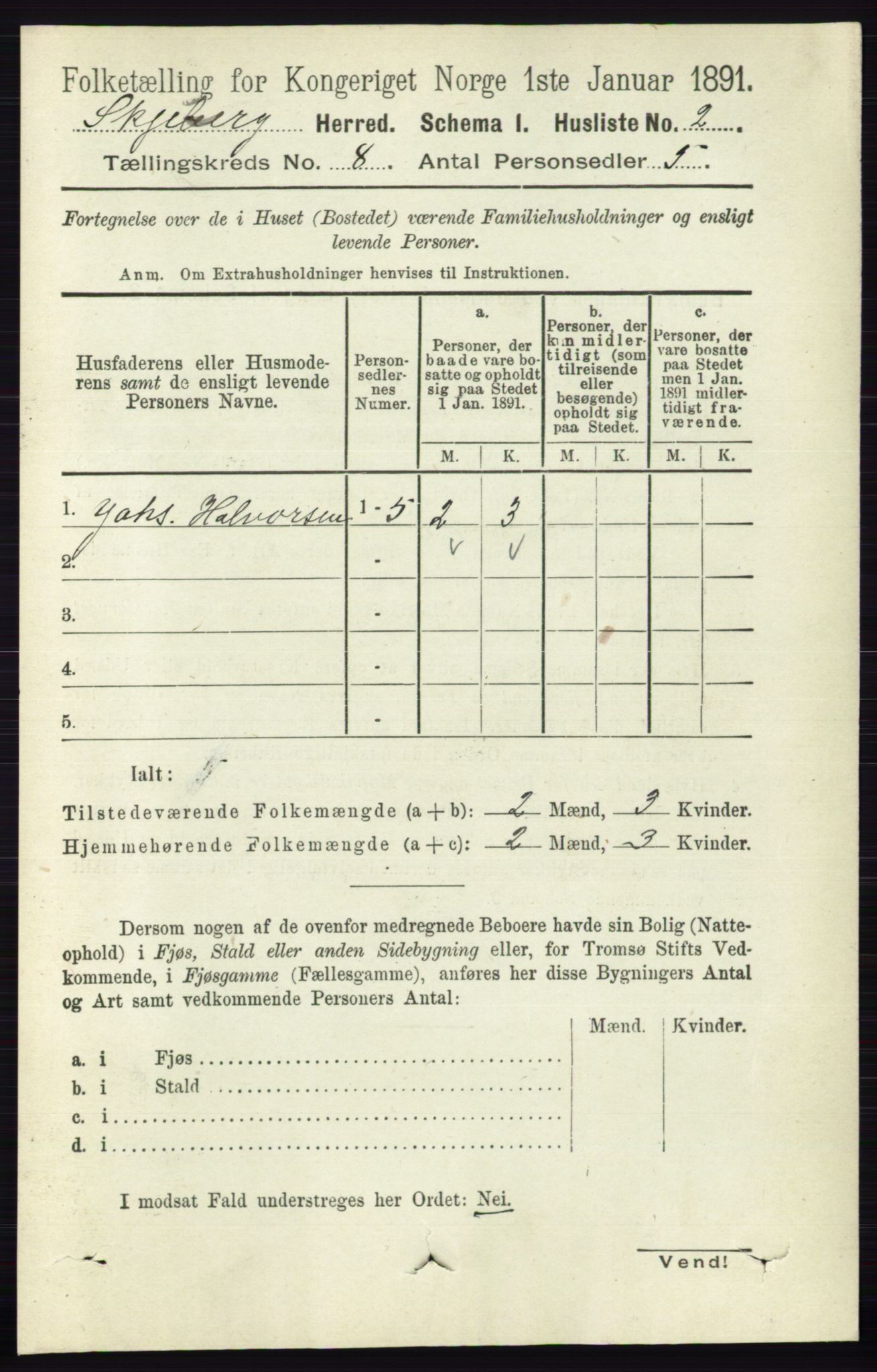 RA, 1891 census for 0115 Skjeberg, 1891, p. 3871