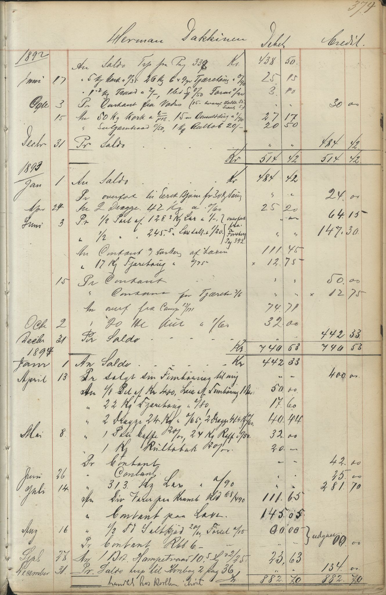 Brodtkorb handel A/S, VAMU/A-0001/F/Fc/L0001/0001: Konto for kvener og nordmenn på Kolahalvøya  / Conto for Kvæner og Nordmænd paa Russefinmarken No 1, 1868-1894, p. 374