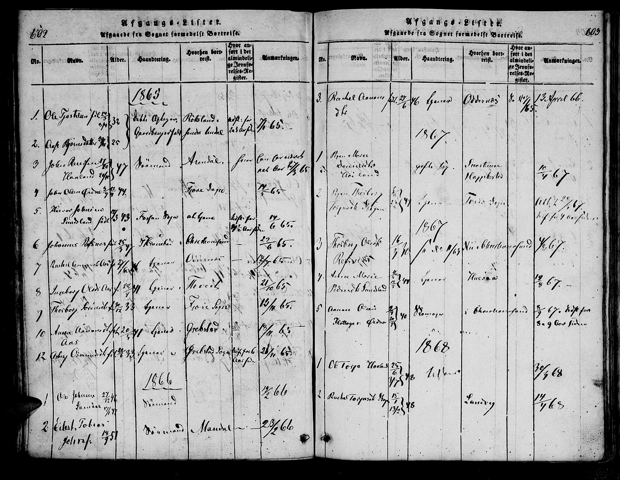 Bjelland sokneprestkontor, SAK/1111-0005/F/Fa/Fac/L0001: Parish register (official) no. A 1, 1815-1866, p. 602-603