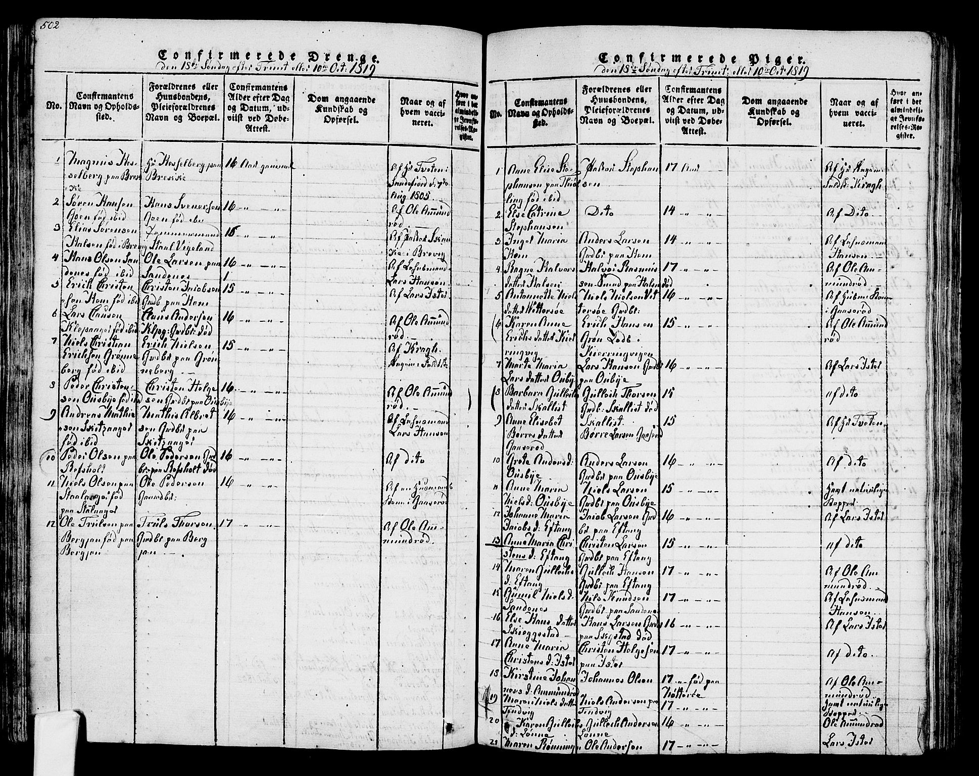 Tjølling kirkebøker, SAKO/A-60/F/Fa/L0005: Parish register (official) no. 5, 1814-1836, p. 502-503