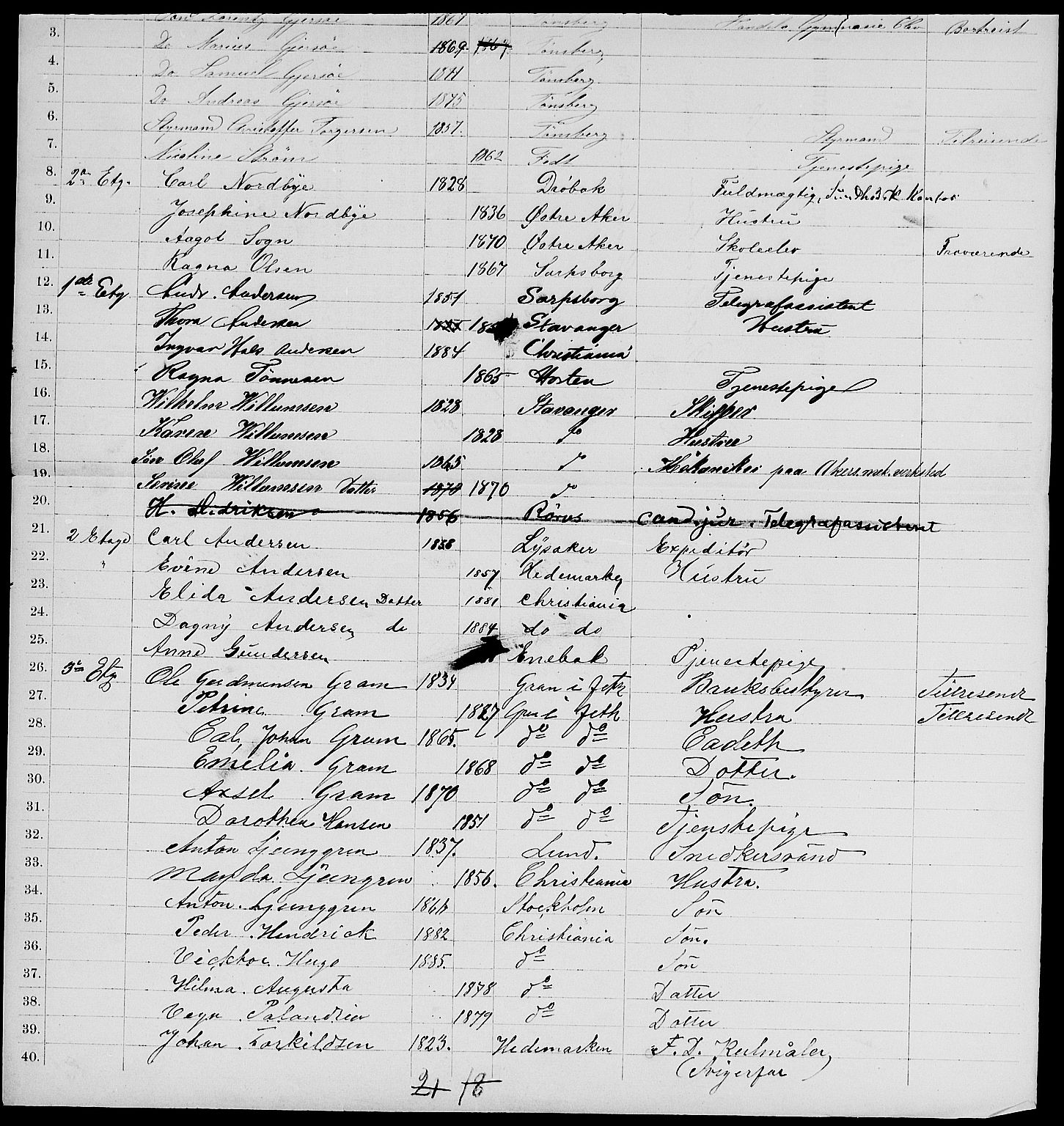 RA, 1885 census for 0301 Kristiania, 1885, p. 6330