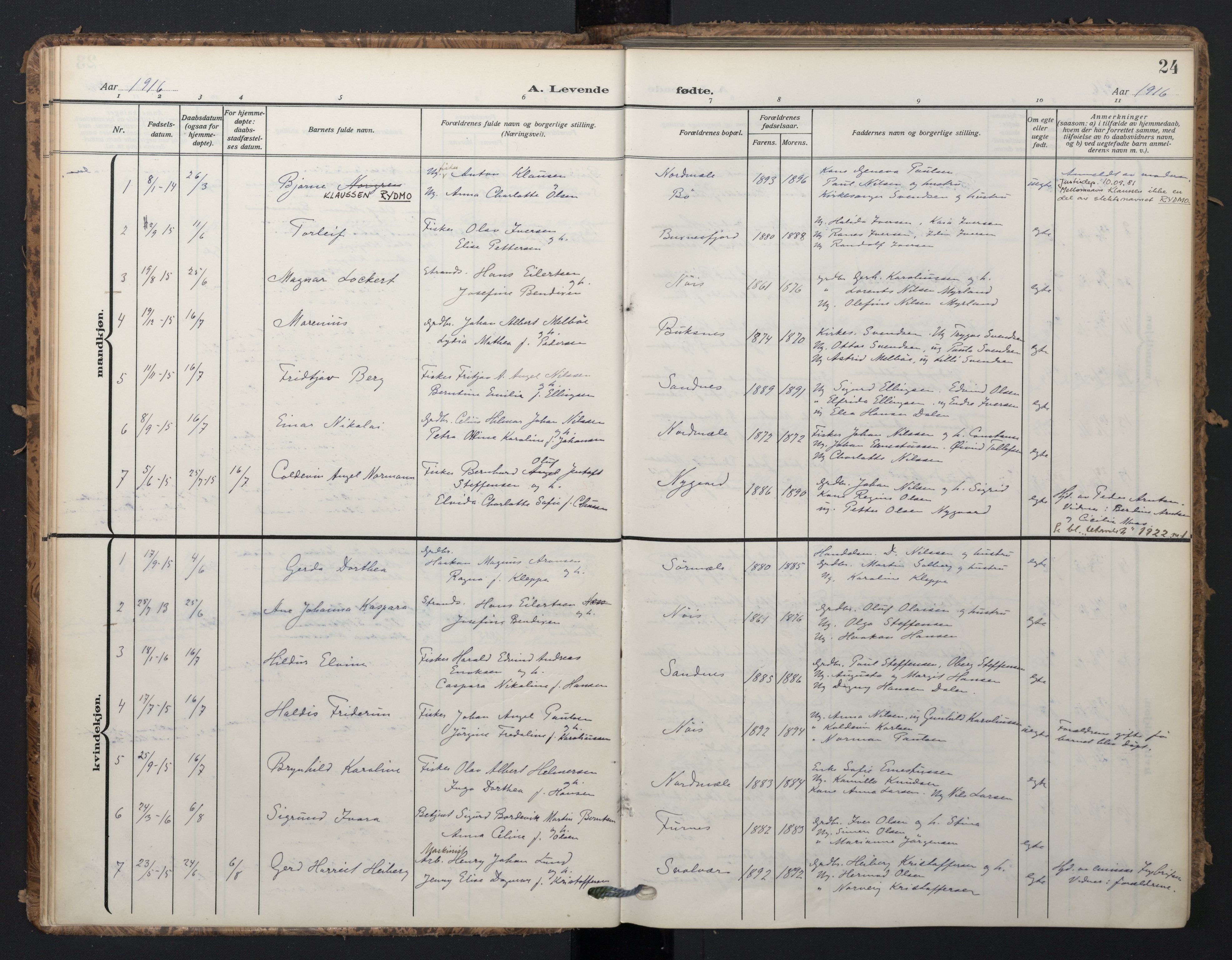Ministerialprotokoller, klokkerbøker og fødselsregistre - Nordland, SAT/A-1459/898/L1423: Parish register (official) no. 898A03, 1909-1928, p. 24