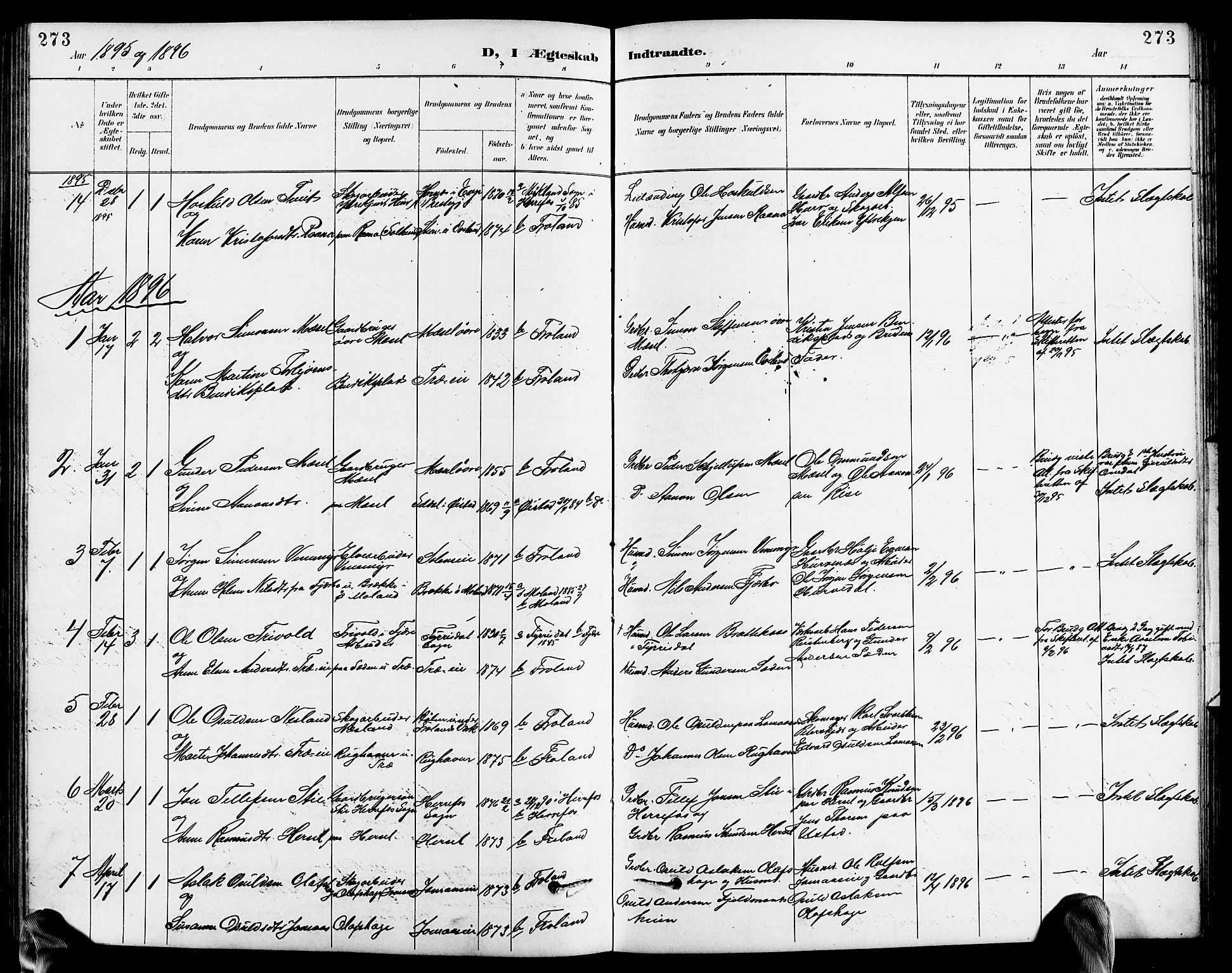 Froland sokneprestkontor, AV/SAK-1111-0013/F/Fb/L0010: Parish register (copy) no. B 10, 1893-1920, p. 273