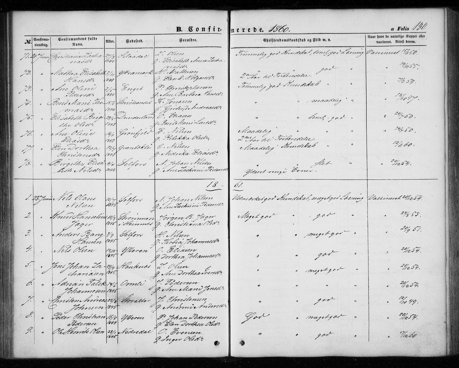 Ministerialprotokoller, klokkerbøker og fødselsregistre - Nordland, SAT/A-1459/827/L0392: Parish register (official) no. 827A04, 1853-1866, p. 130