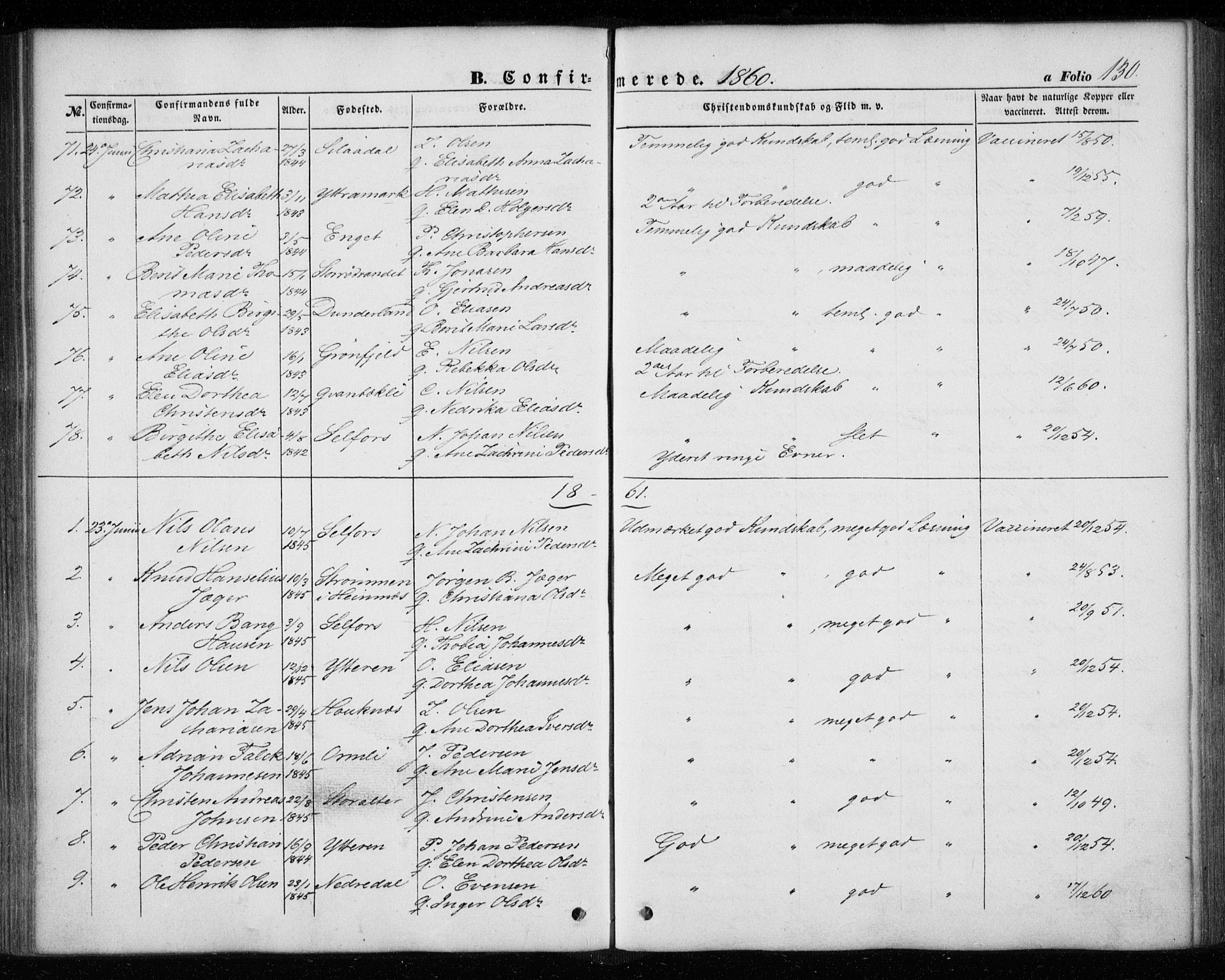 Ministerialprotokoller, klokkerbøker og fødselsregistre - Nordland, AV/SAT-A-1459/827/L0392: Parish register (official) no. 827A04, 1853-1866, p. 130