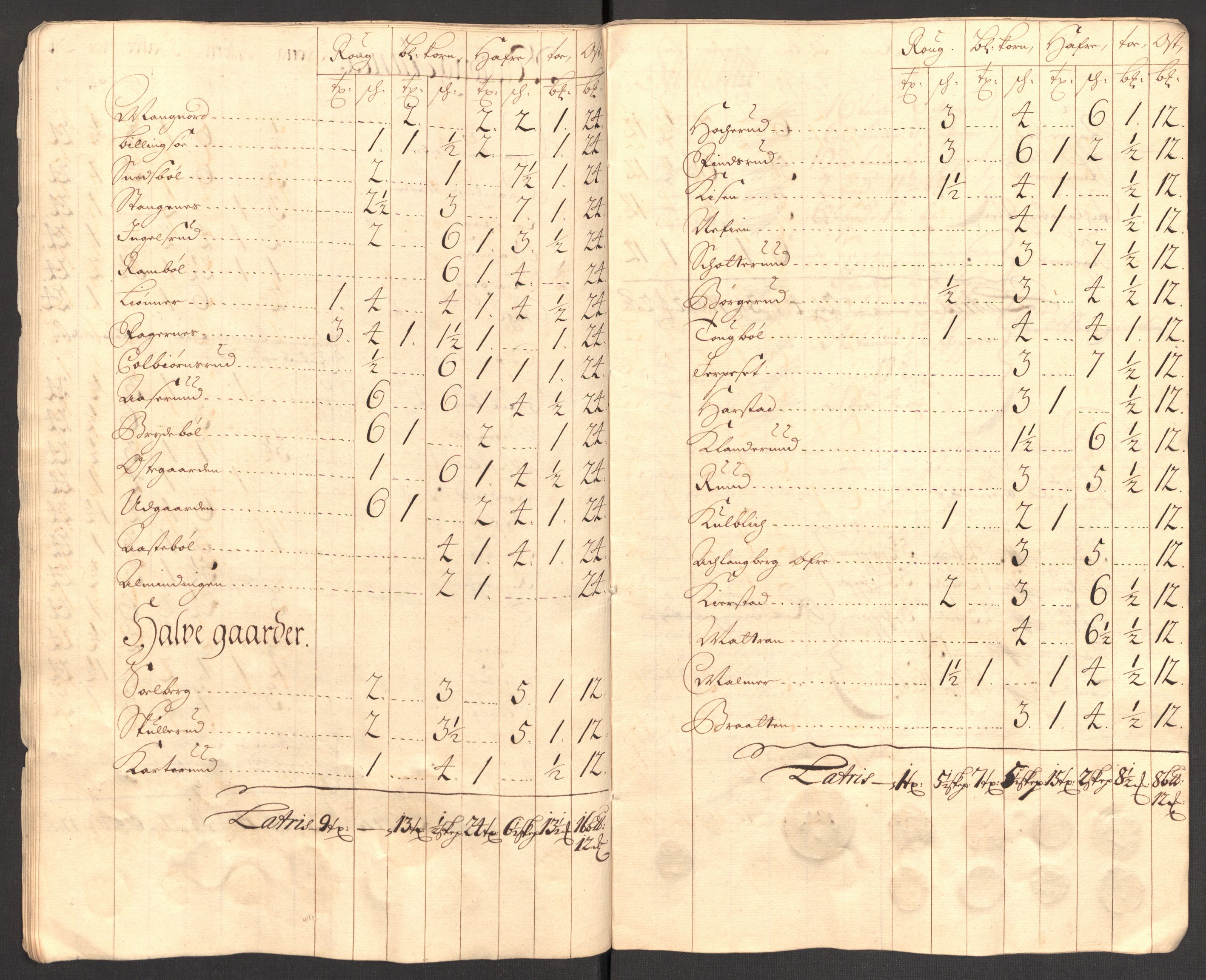 Rentekammeret inntil 1814, Reviderte regnskaper, Fogderegnskap, AV/RA-EA-4092/R13/L0843: Fogderegnskap Solør, Odal og Østerdal, 1705-1706, p. 118