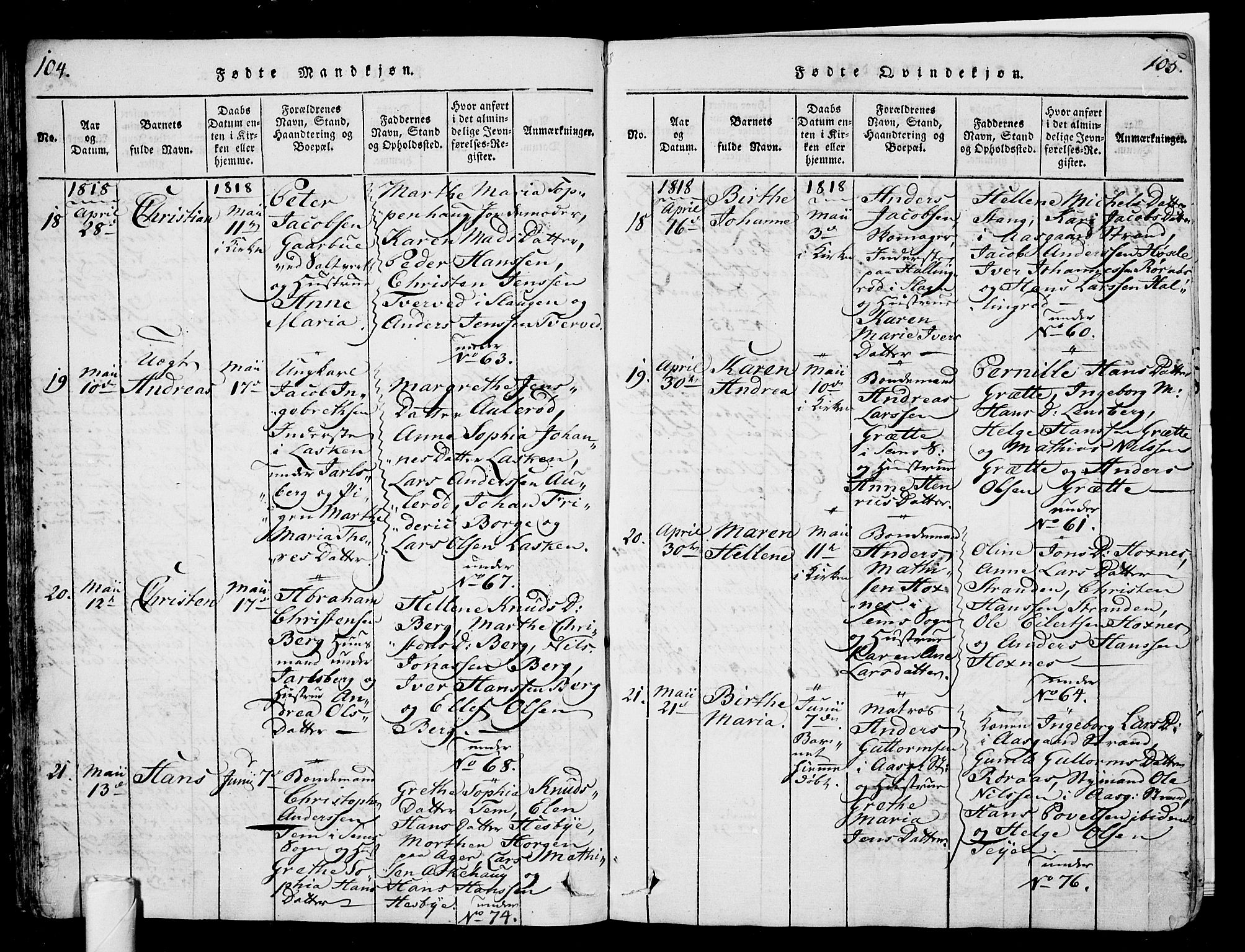 Sem kirkebøker, AV/SAKO-A-5/G/Ga/L0001: Parish register (copy) no. I 1, 1814-1825, p. 104-105