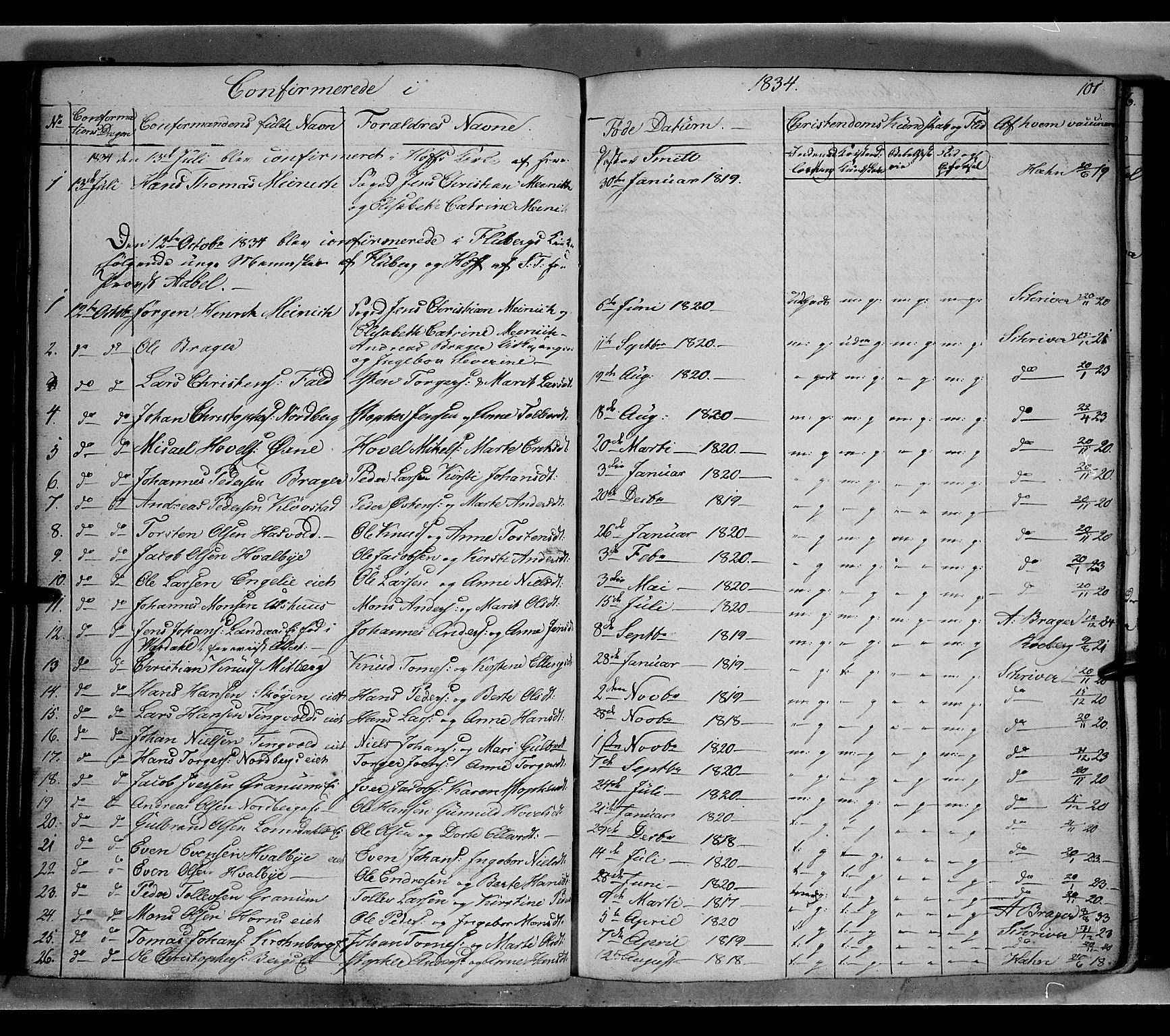 Land prestekontor, SAH/PREST-120/H/Ha/Hab/L0002: Parish register (copy) no. 2, 1833-1849, p. 101
