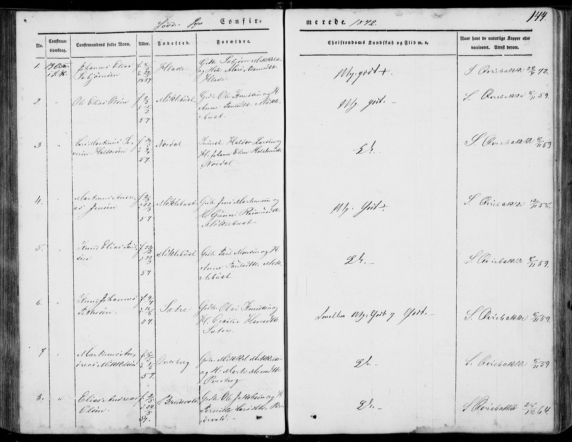 Ministerialprotokoller, klokkerbøker og fødselsregistre - Møre og Romsdal, AV/SAT-A-1454/502/L0023: Parish register (official) no. 502A01, 1844-1873, p. 144